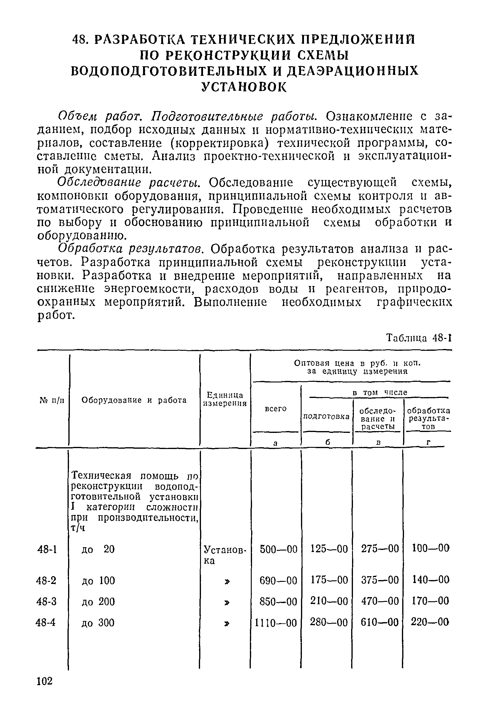 Прейскурант 26-05-204-01