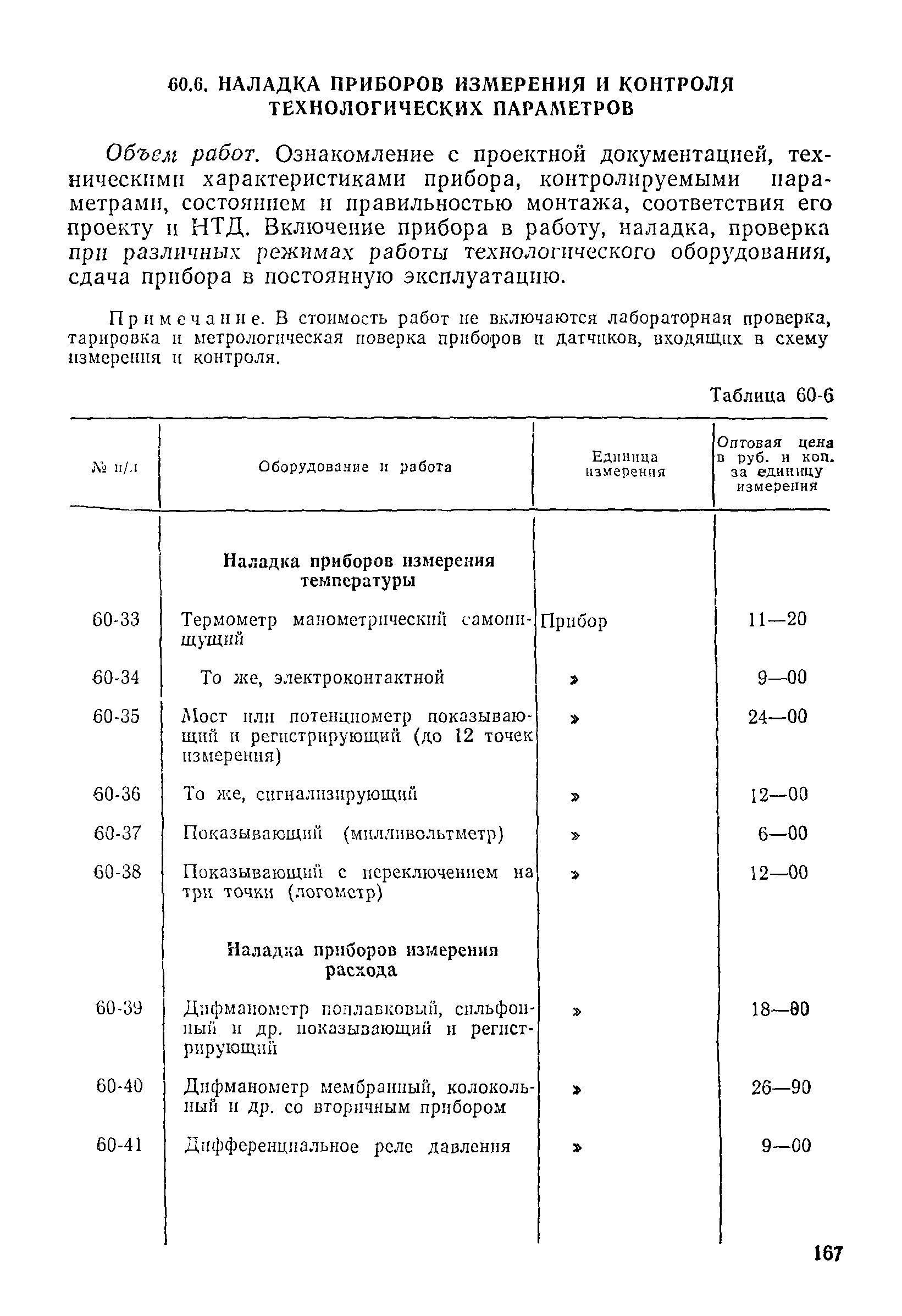 Прейскурант 26-05-204-01