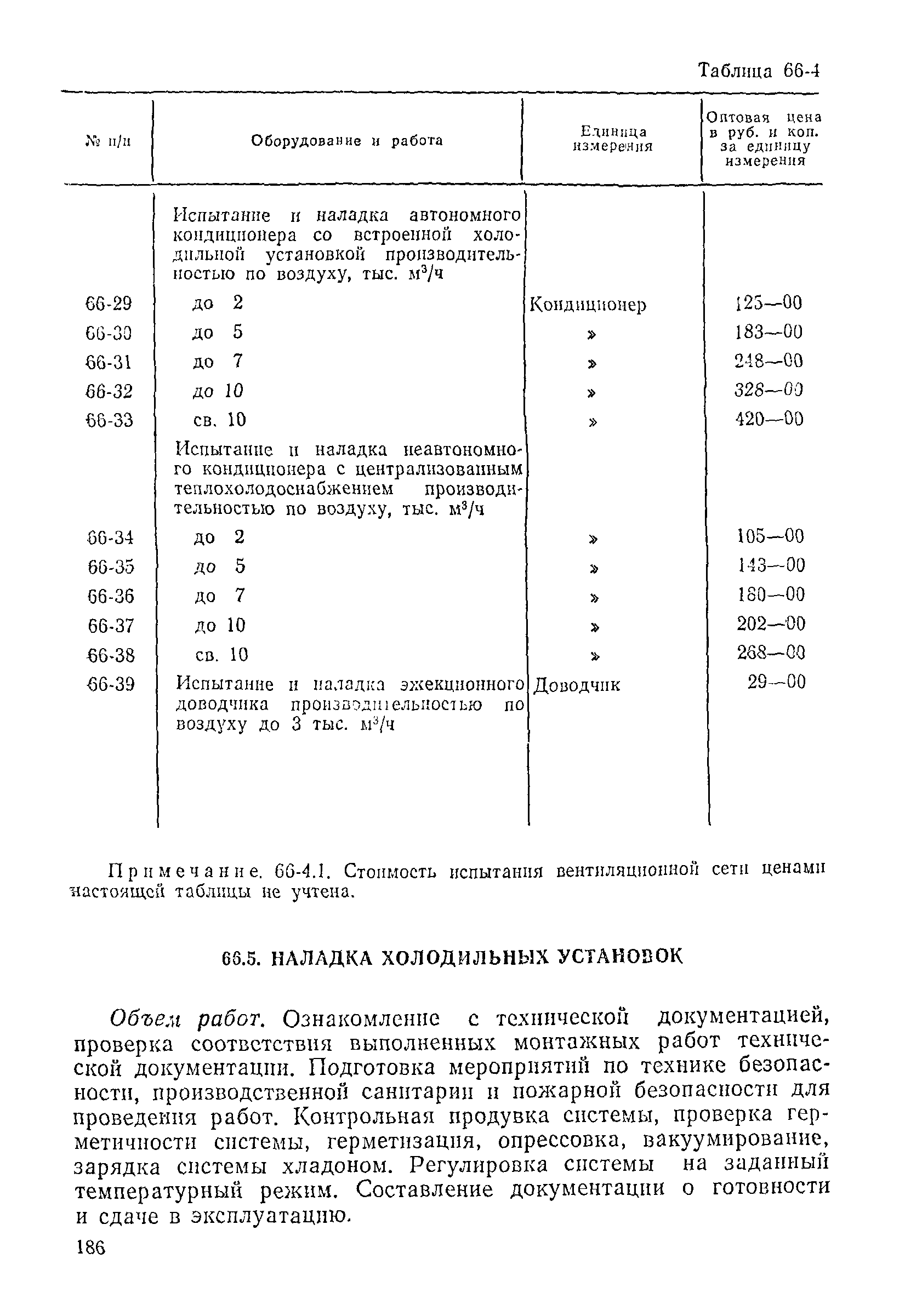 Прейскурант 26-05-204-01