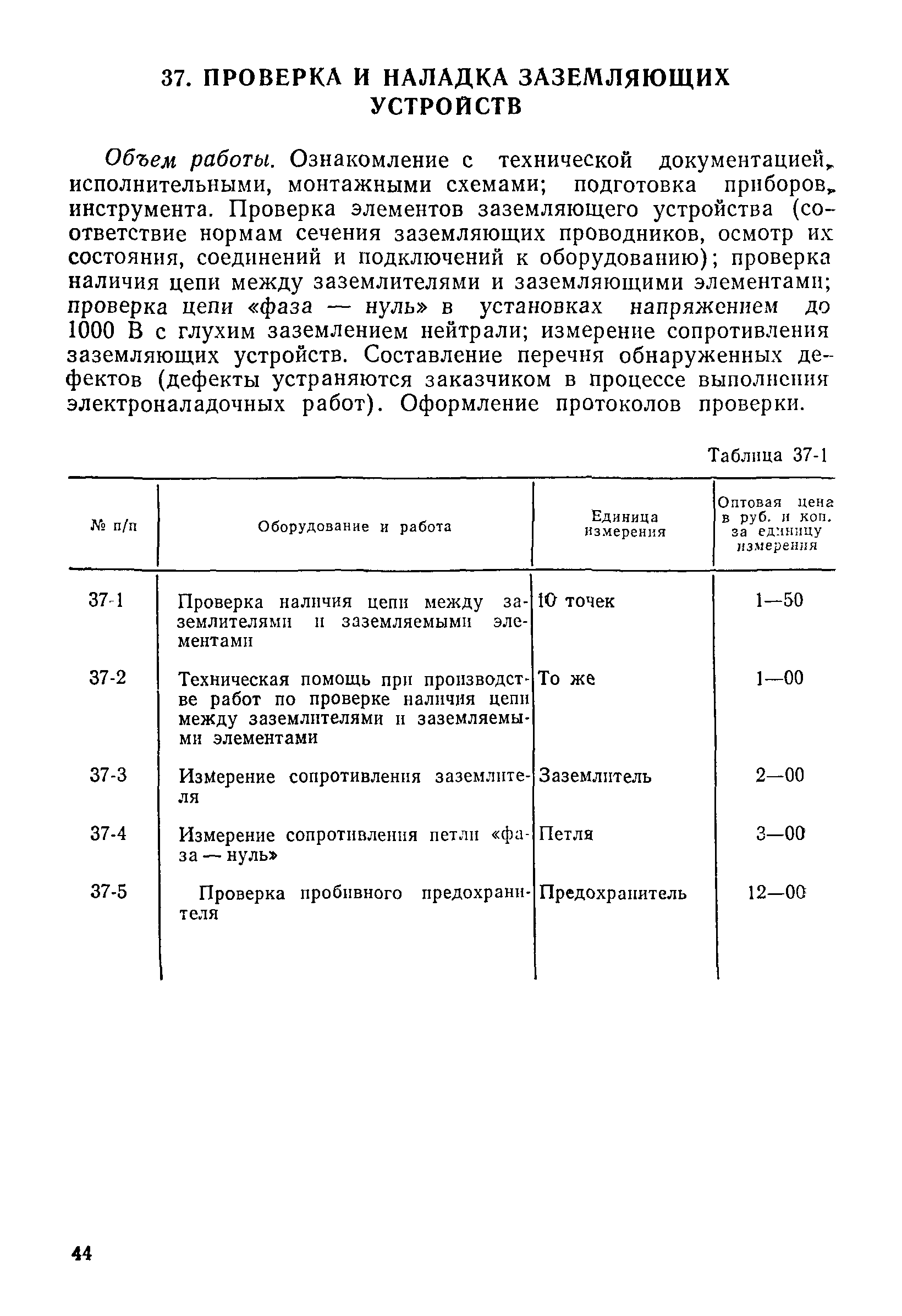 Прейскурант 26-05-204-01