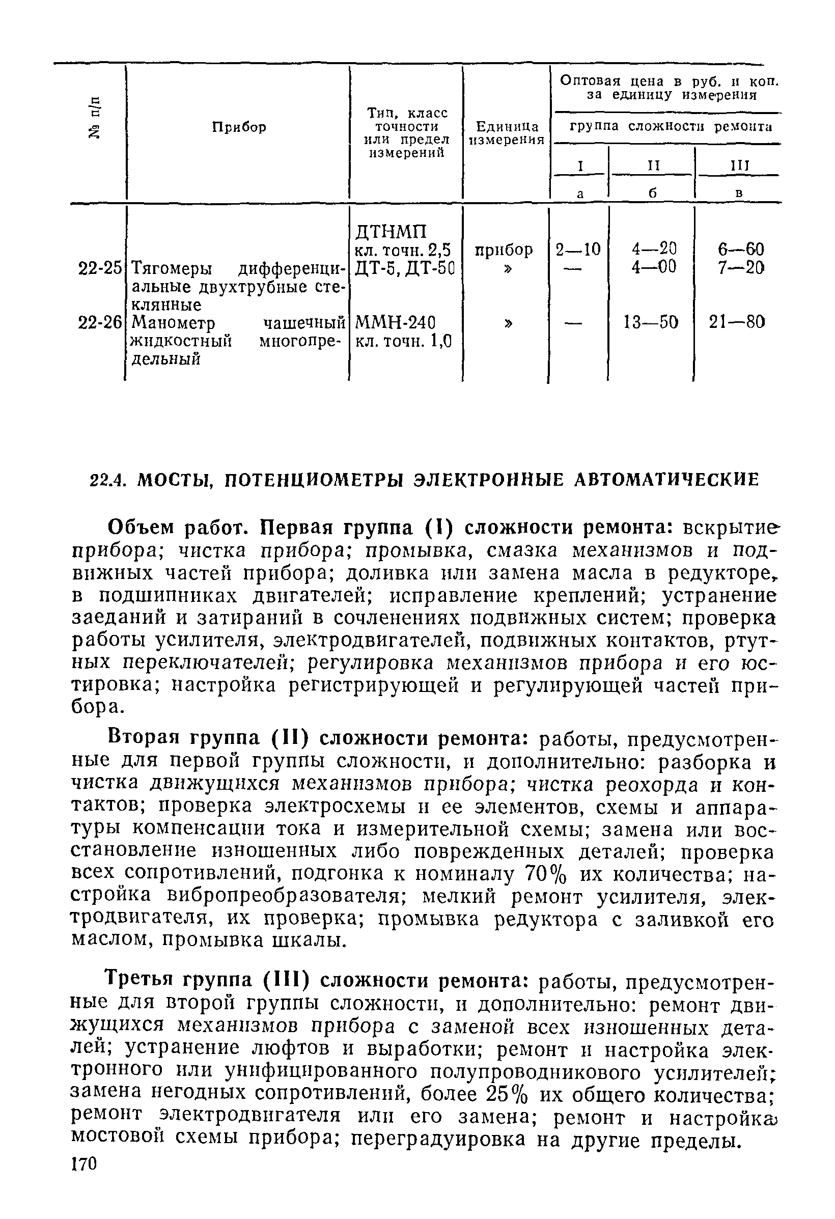 Прейскурант 26-05-204-01