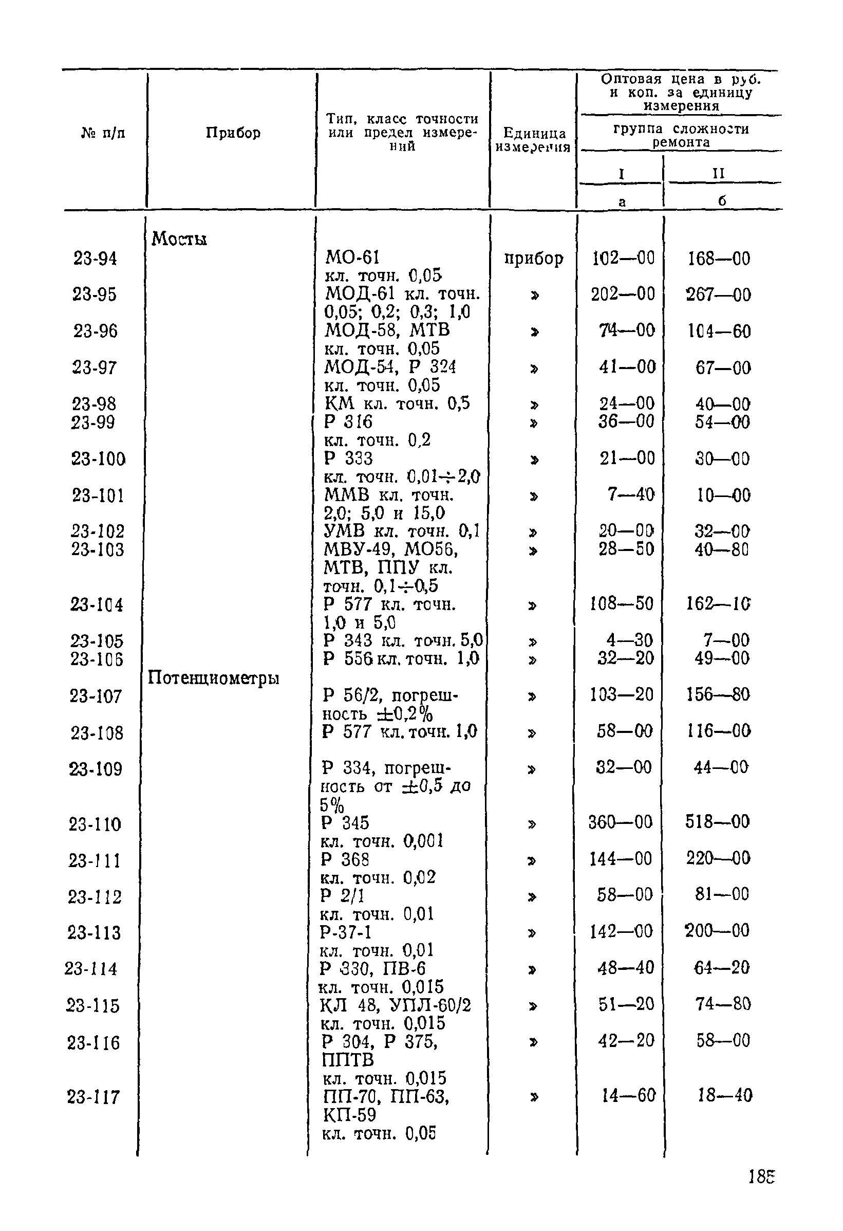 Прейскурант 26-05-204-01