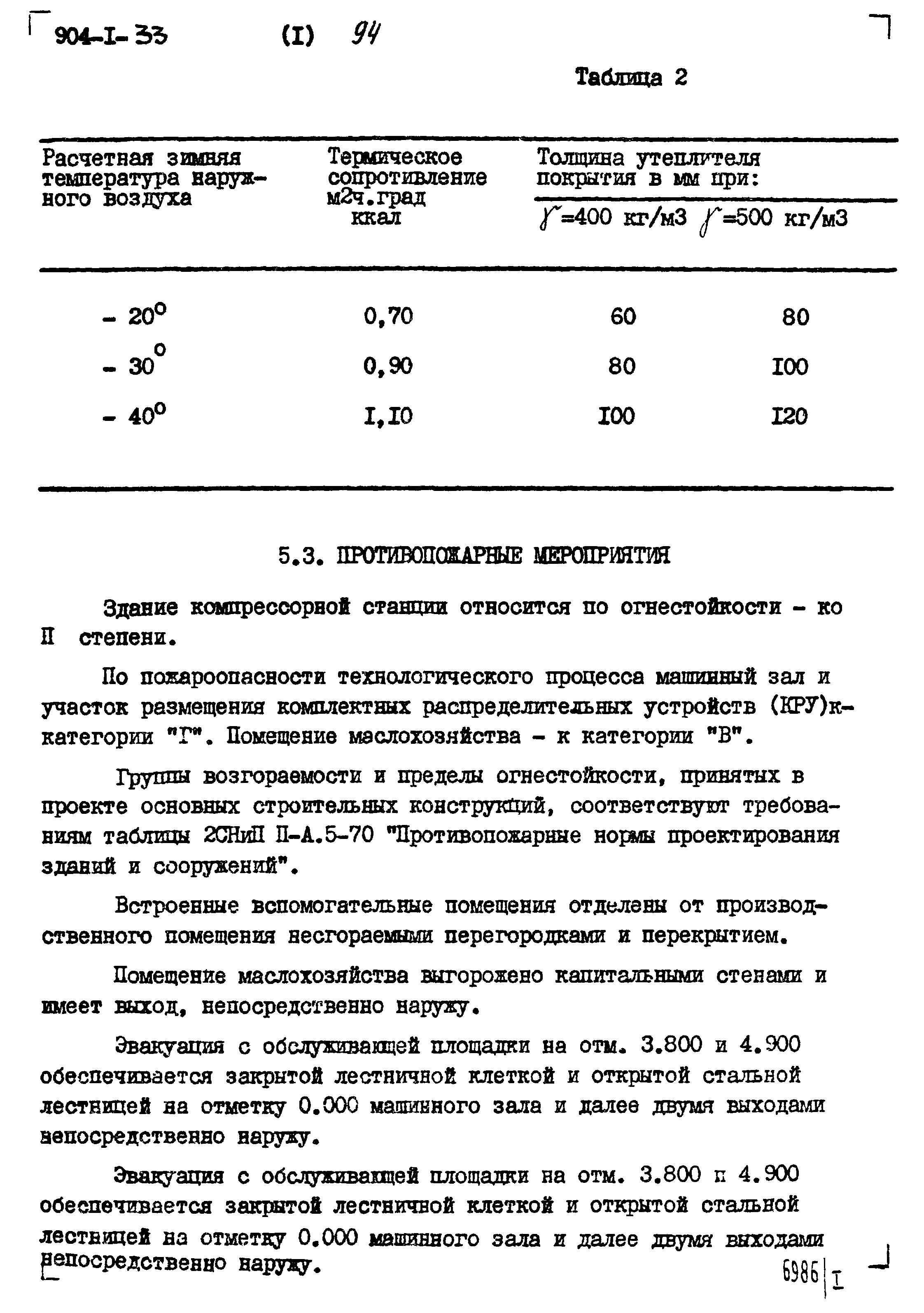 Типовой проект 904-1-33