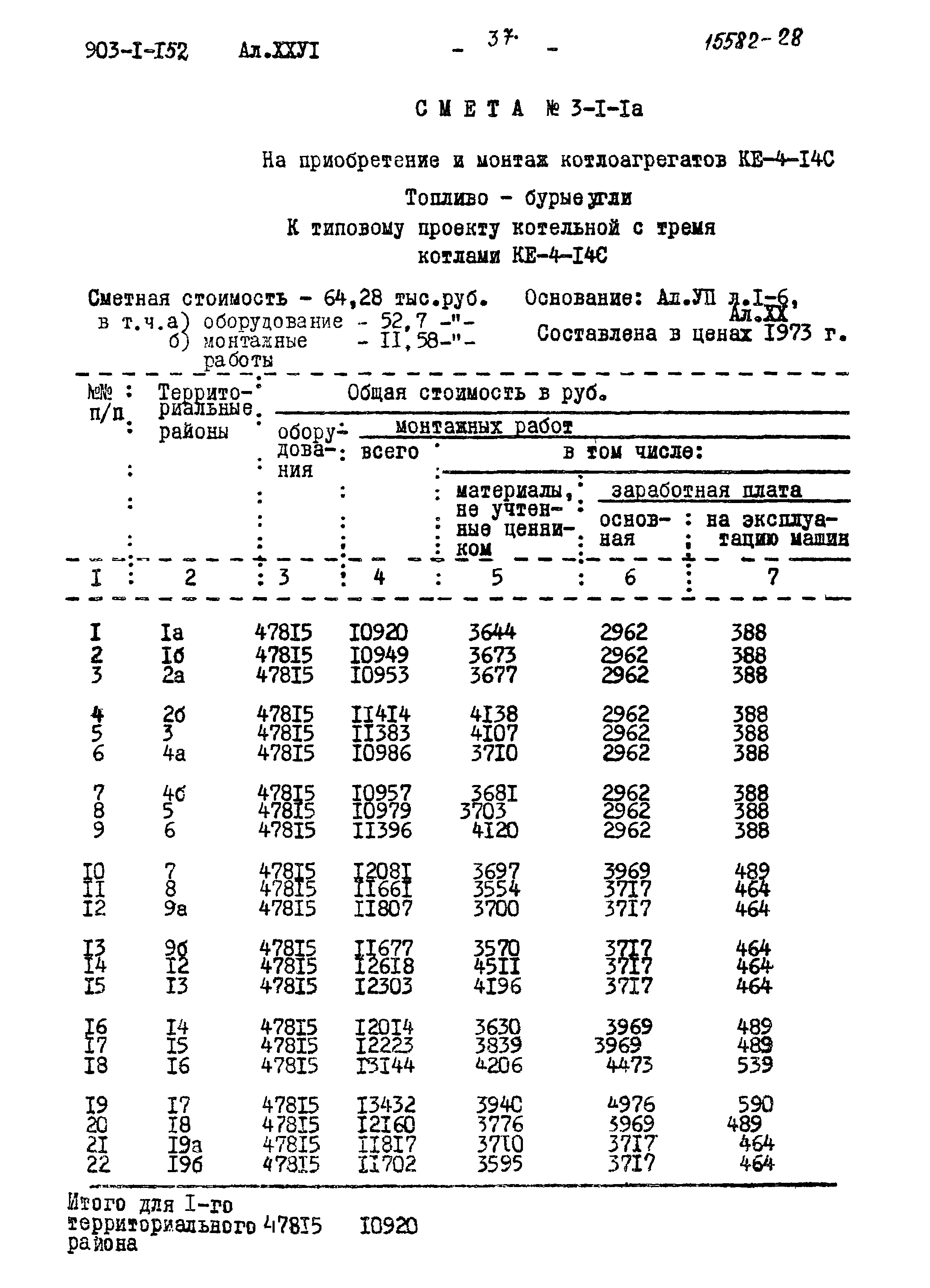 Типовой проект 903-1-152