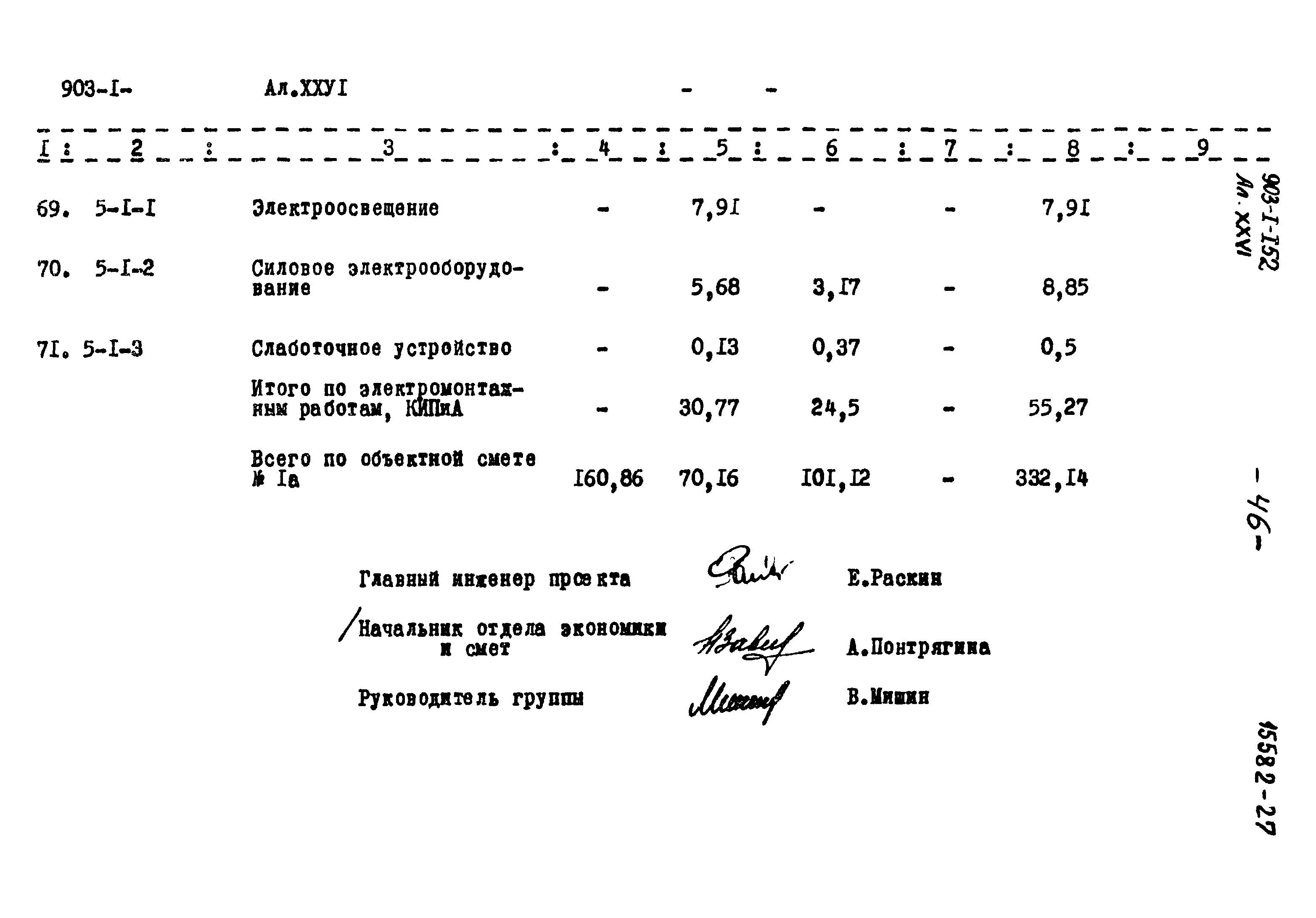 Типовой проект 903-1-152