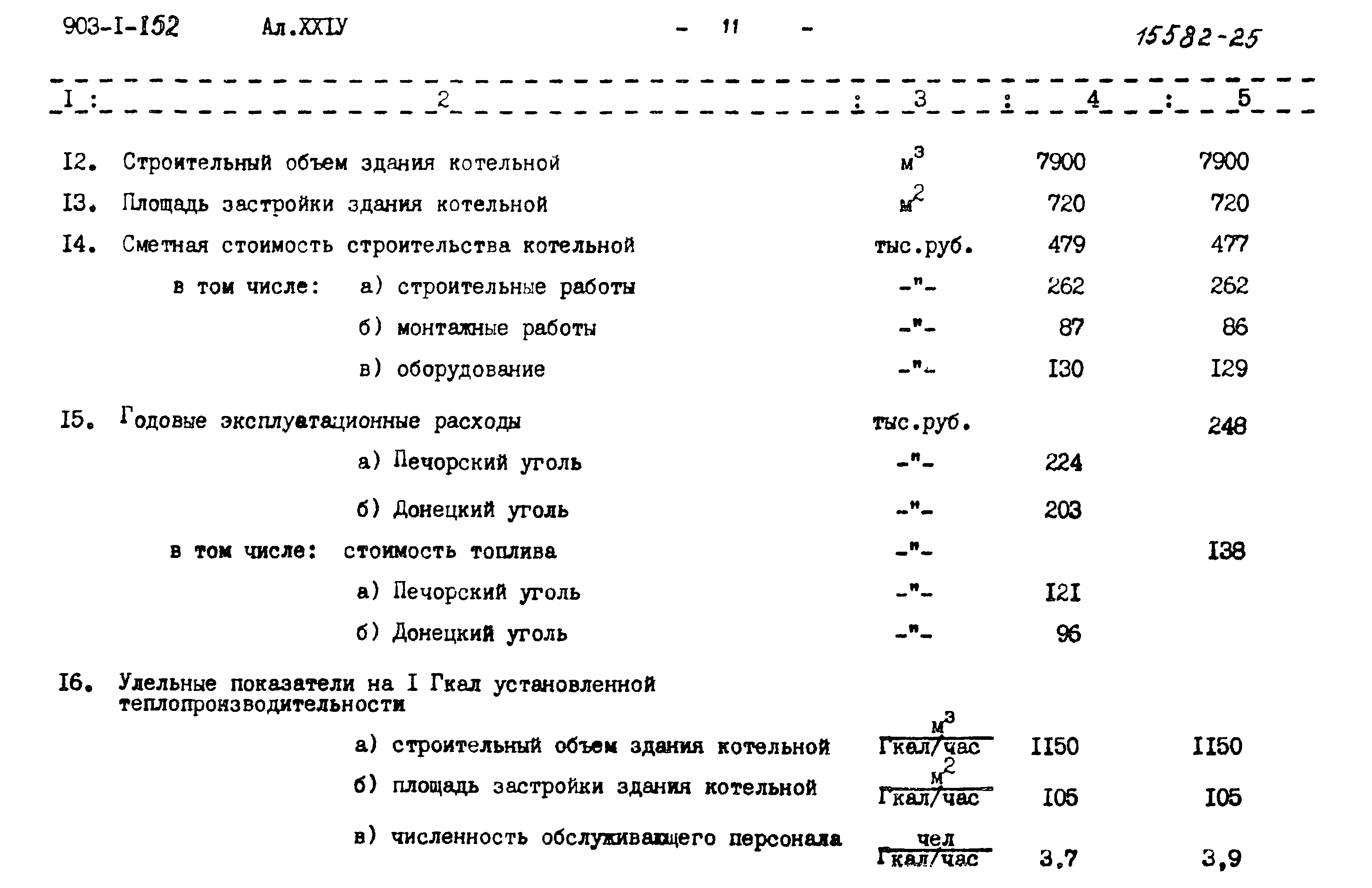 Типовой проект 903-1-152