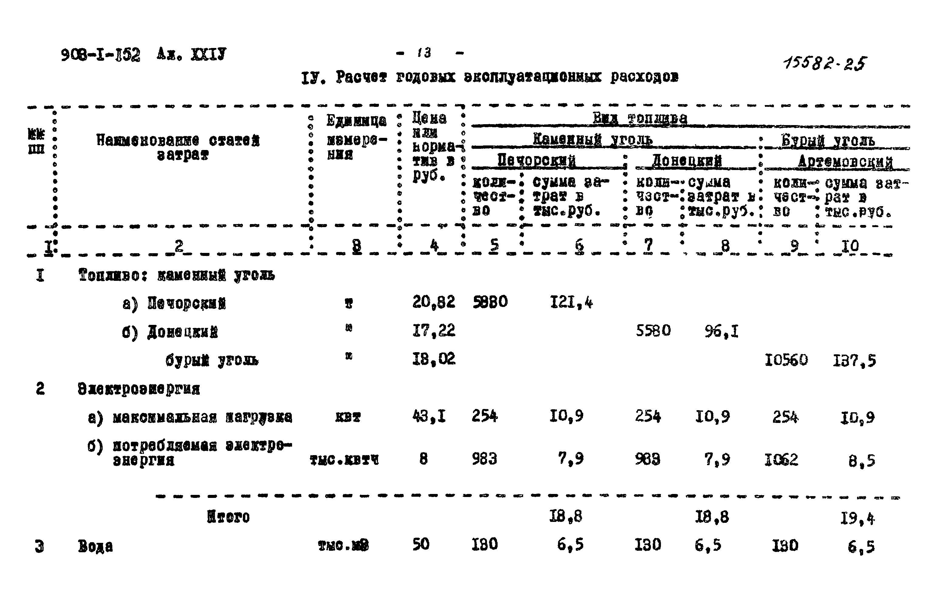 Типовой проект 903-1-152