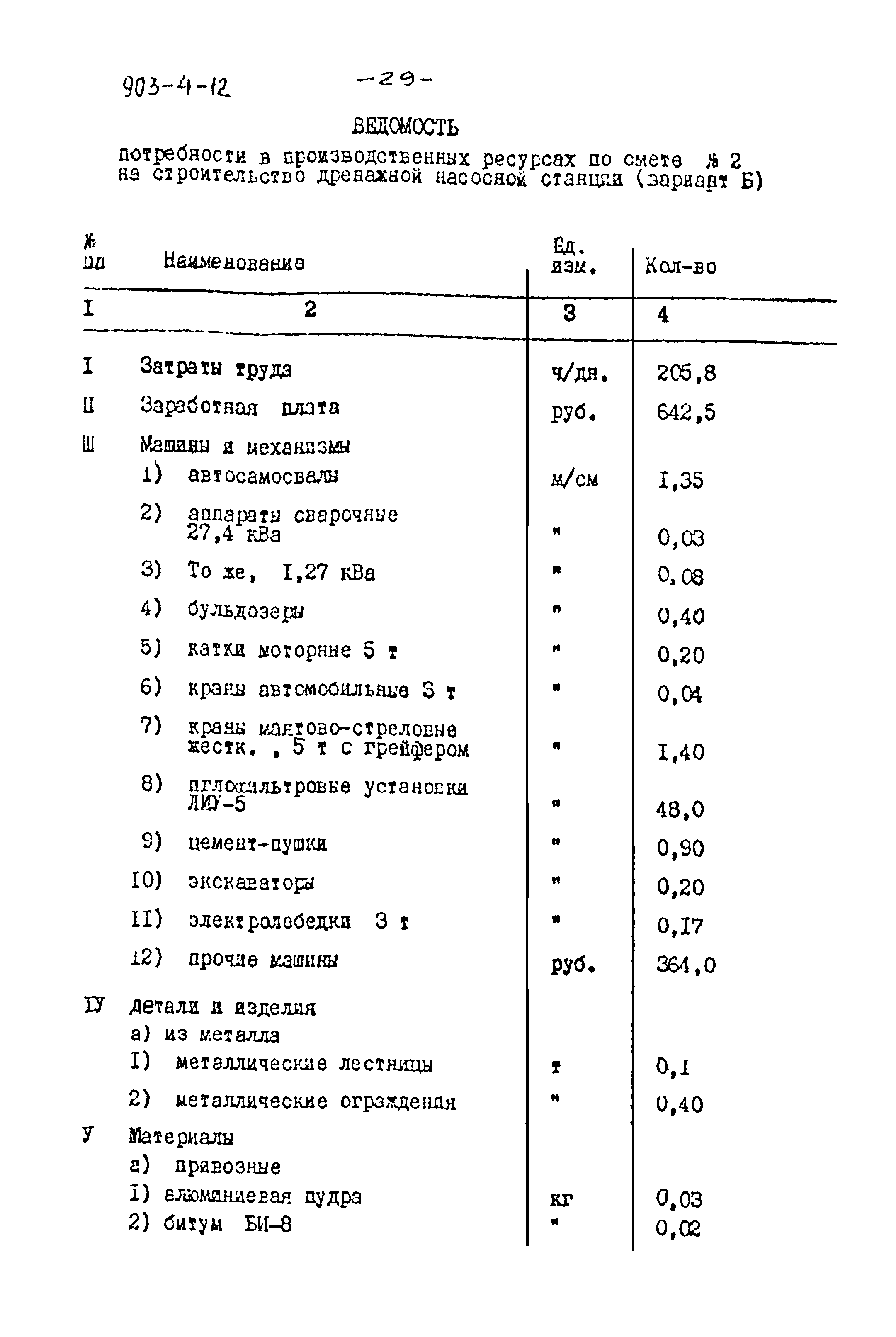 Типовой проект 903-4-12