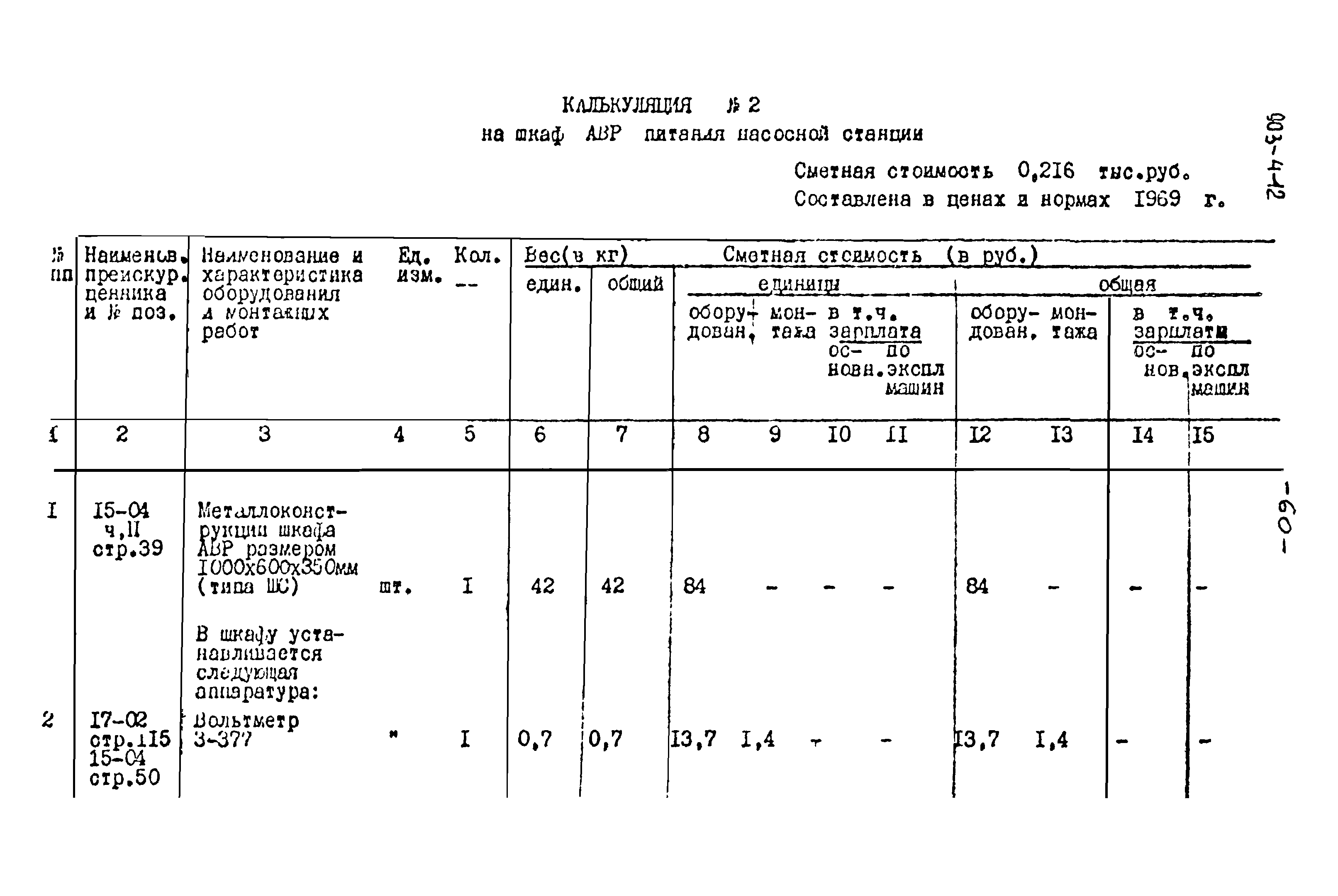 Типовой проект 903-4-12