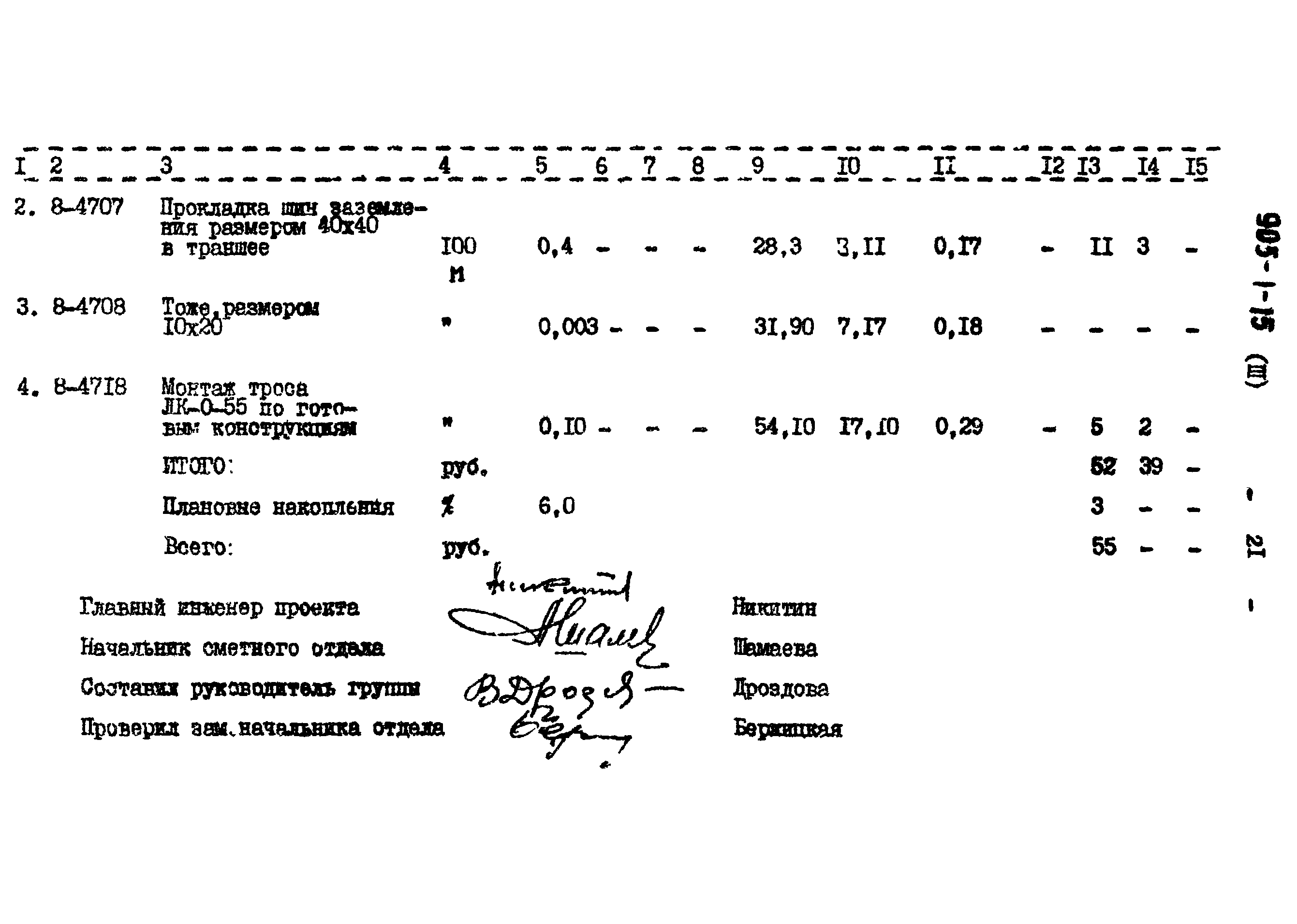 Типовой проект 905-1-15