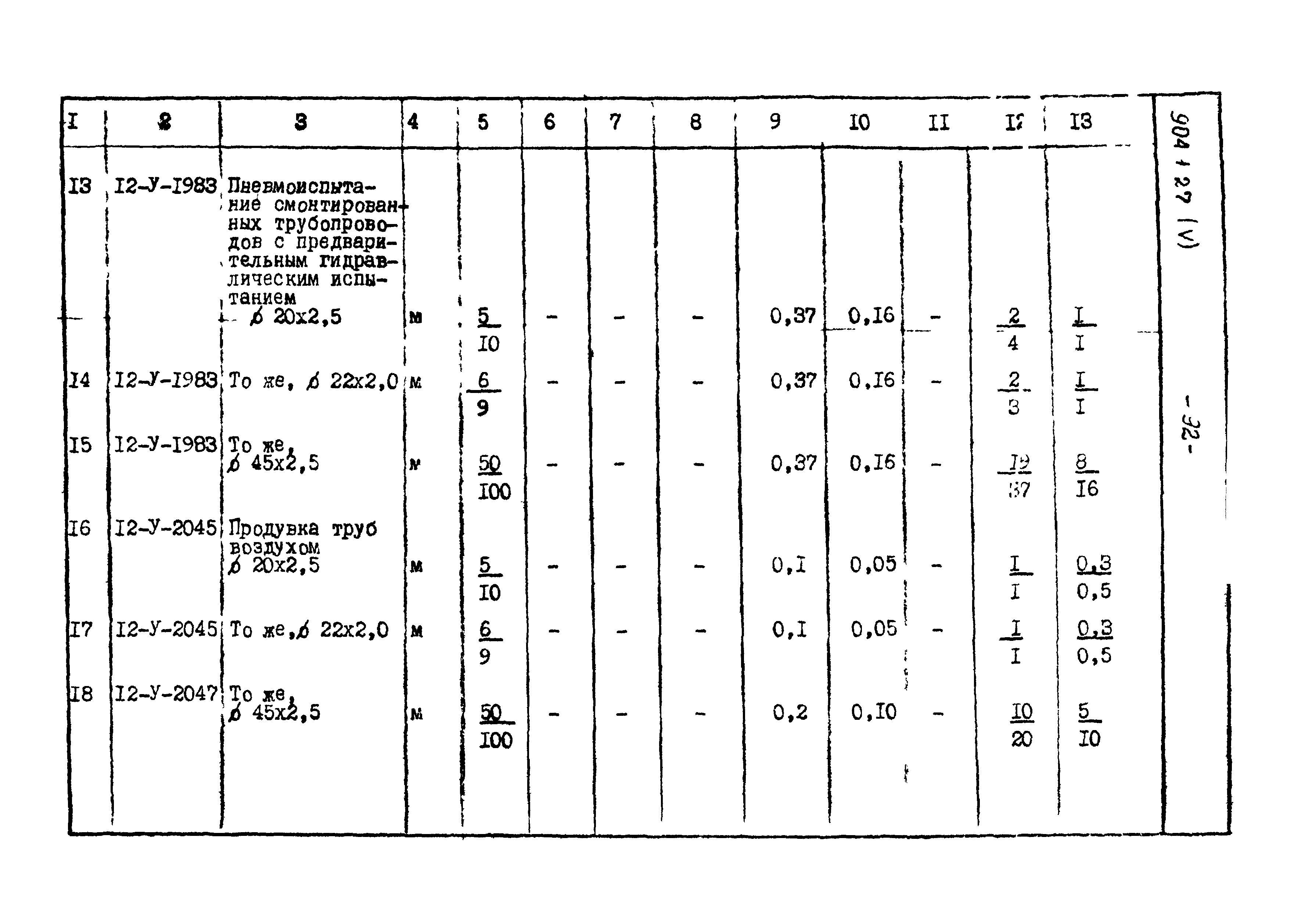 Типовой проект 904-1-27