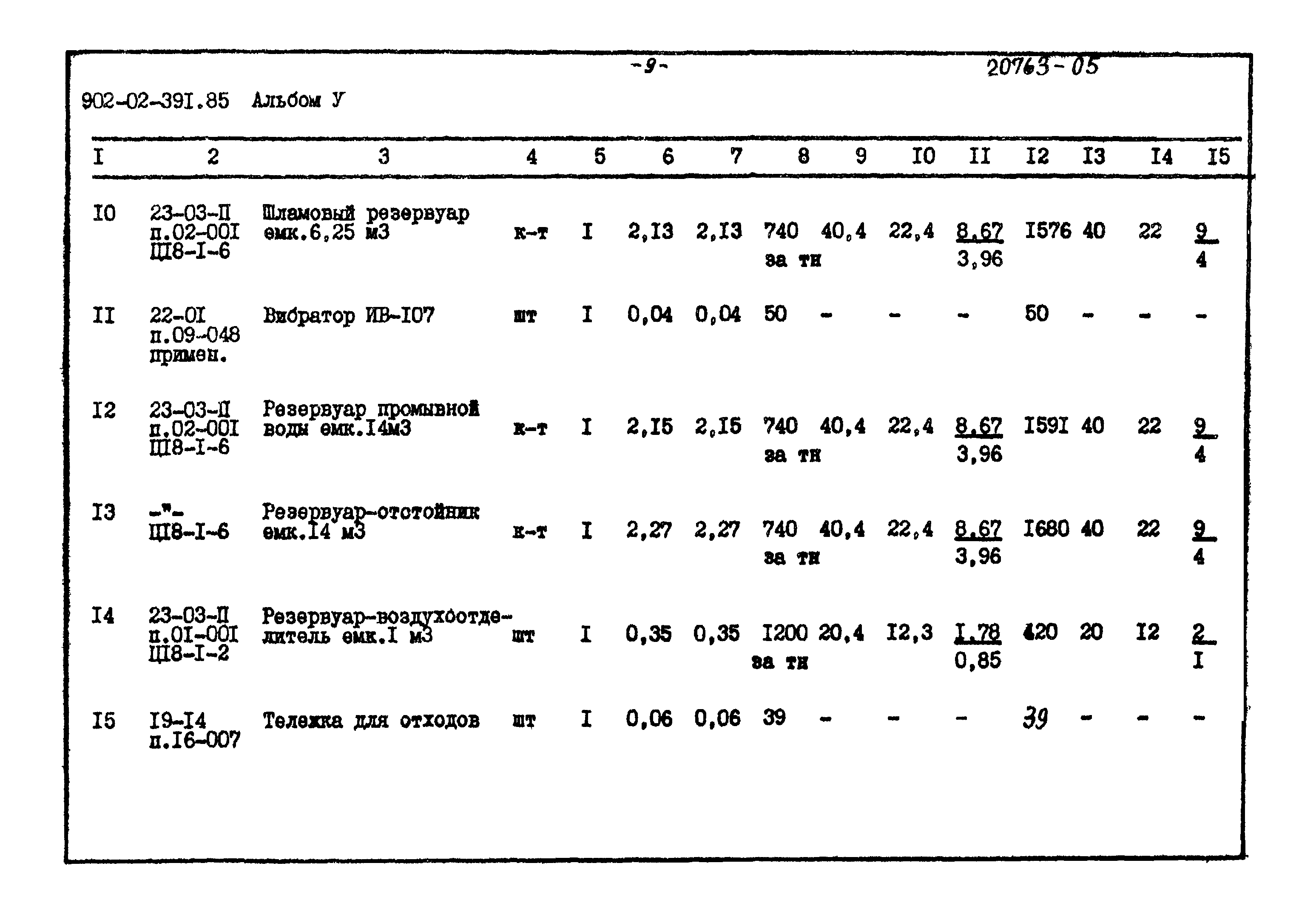 Типовые проектные решения 902-02-391.85