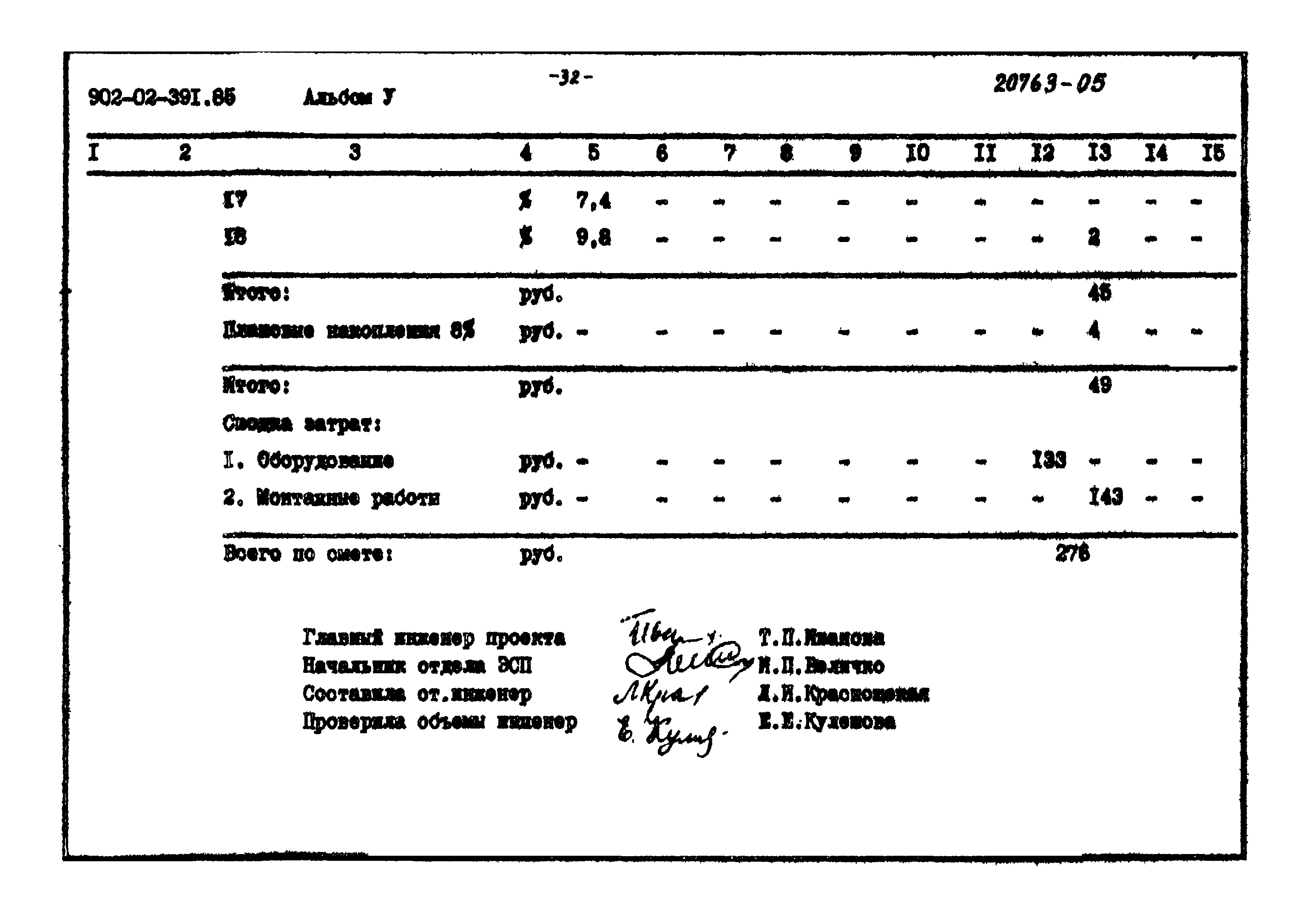 Типовые проектные решения 902-02-391.85