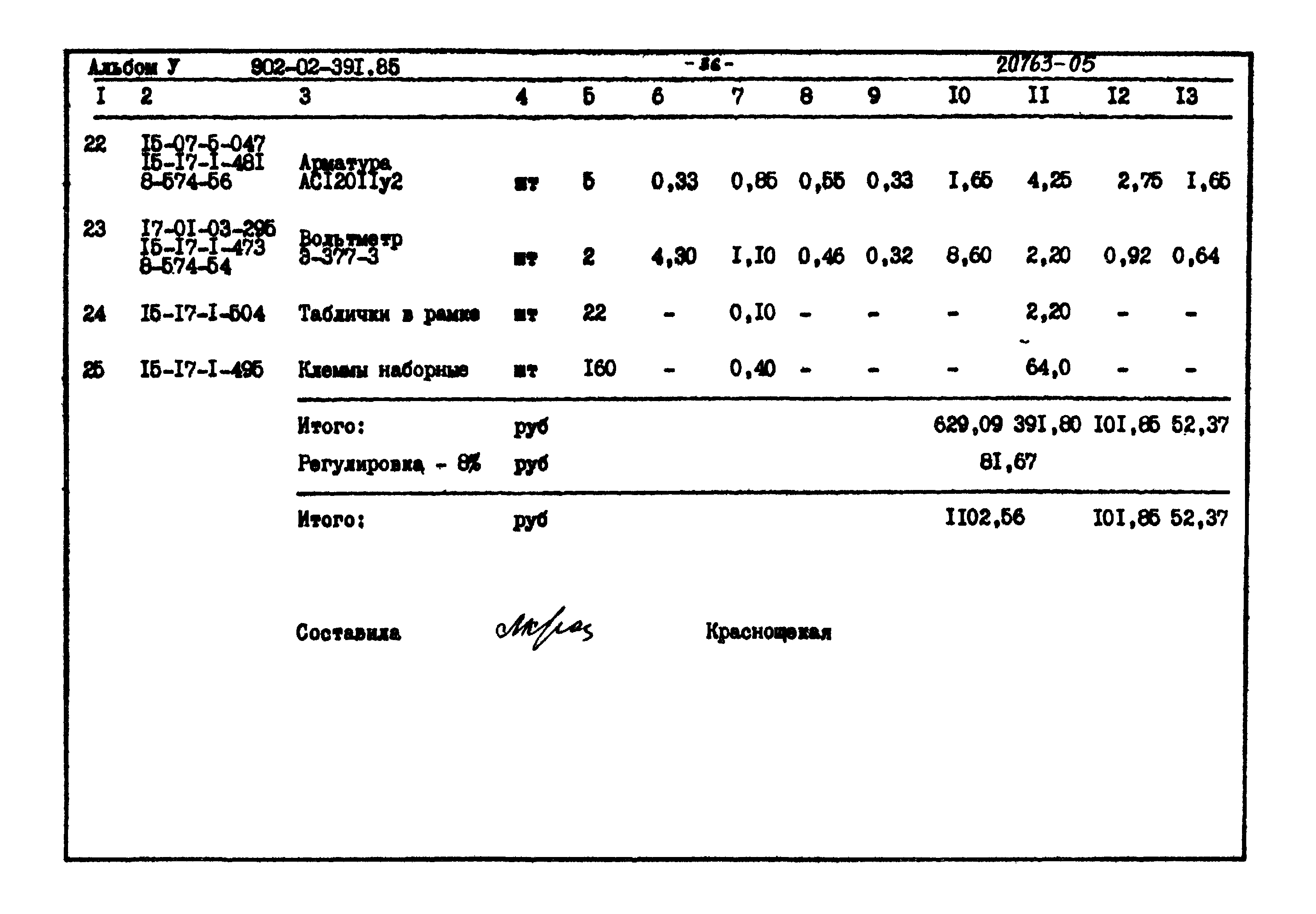 Типовые проектные решения 902-02-391.85