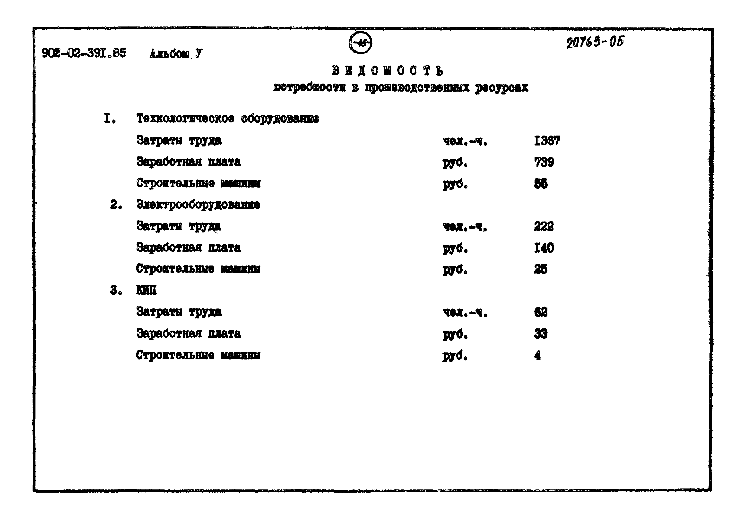 Типовые проектные решения 902-02-391.85