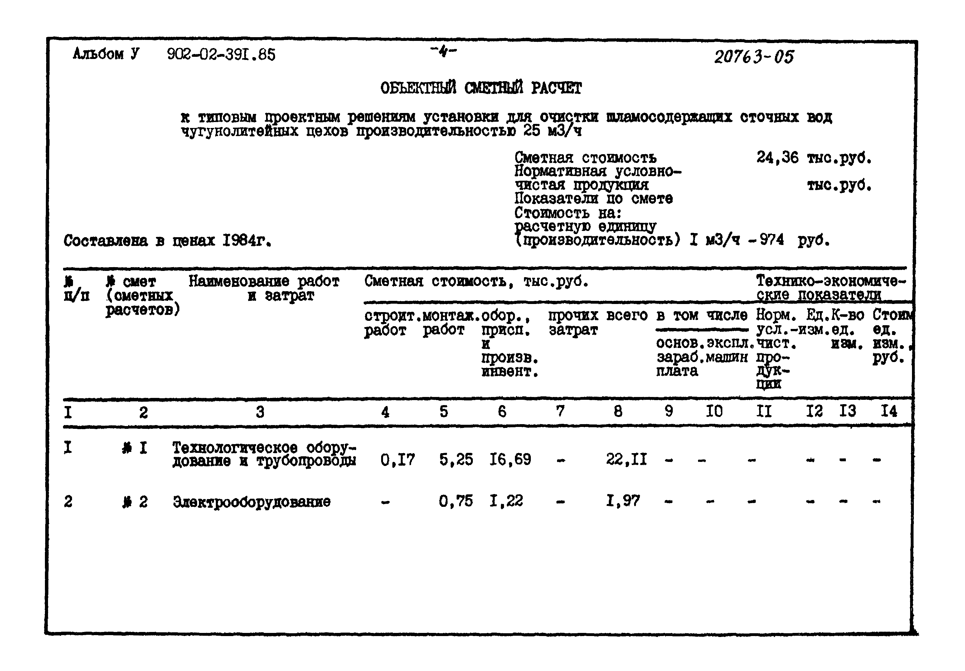 Типовые проектные решения 902-02-391.85