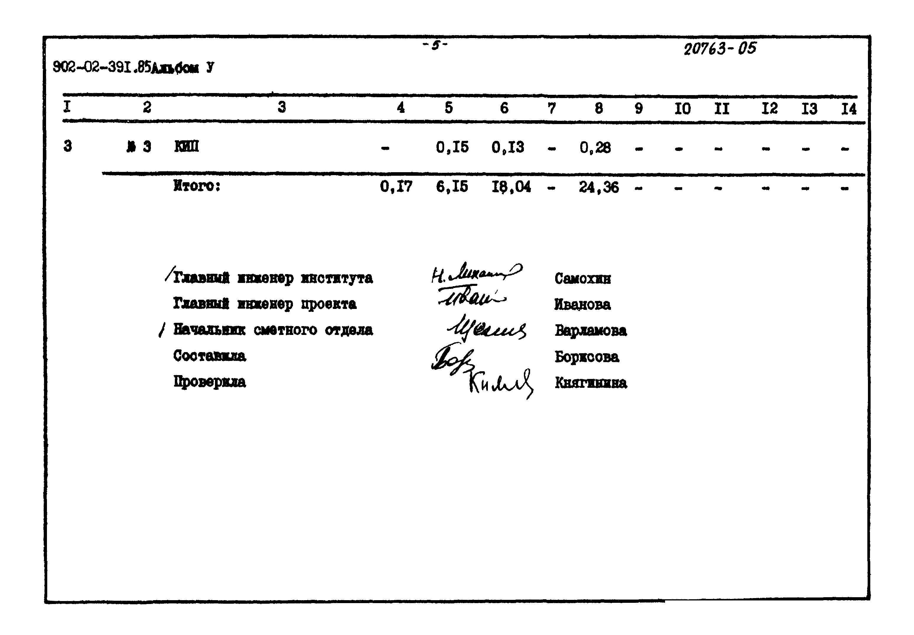 Типовые проектные решения 902-02-391.85