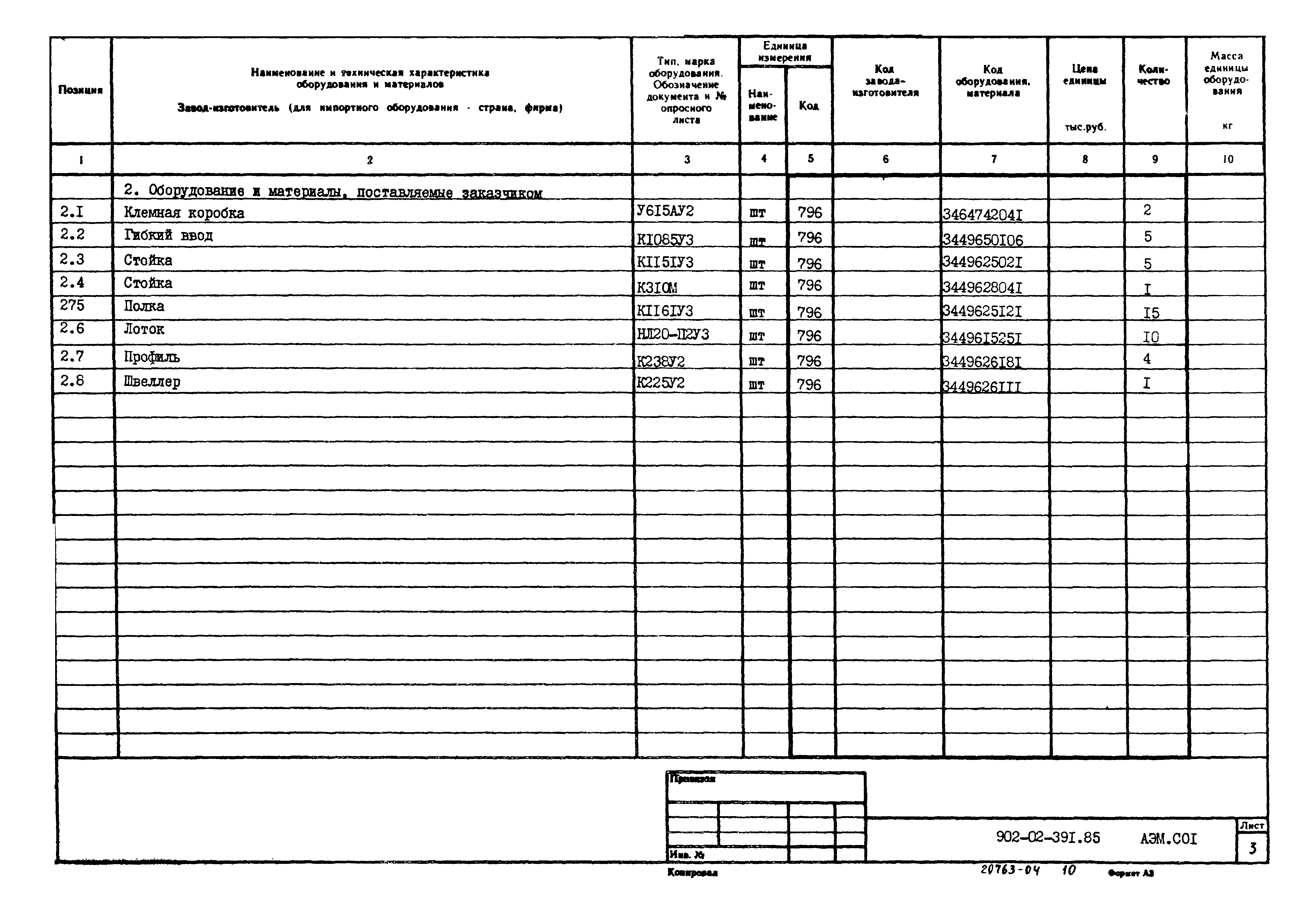 Типовые проектные решения 902-02-391.85