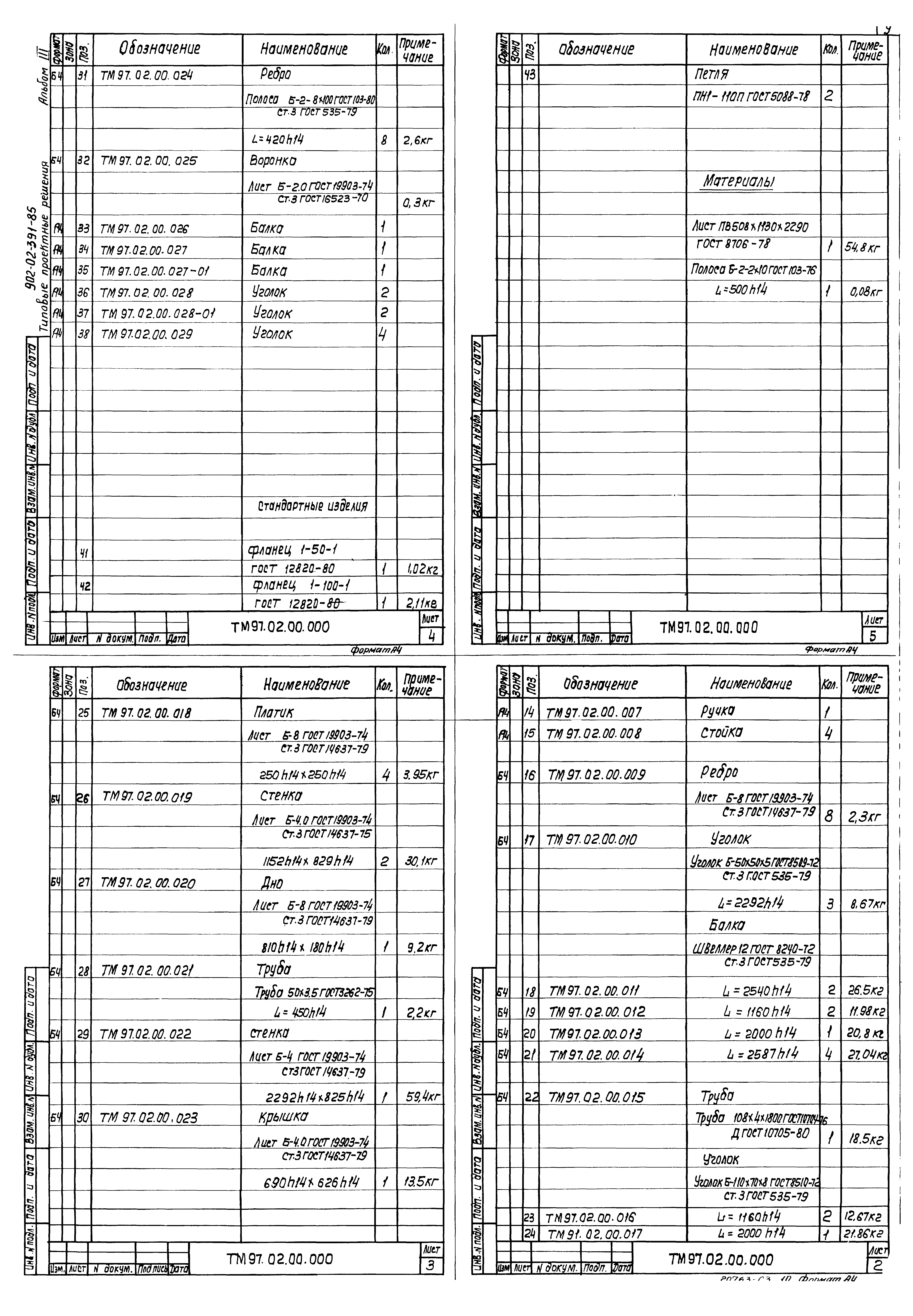 Типовые проектные решения 902-02-391.85