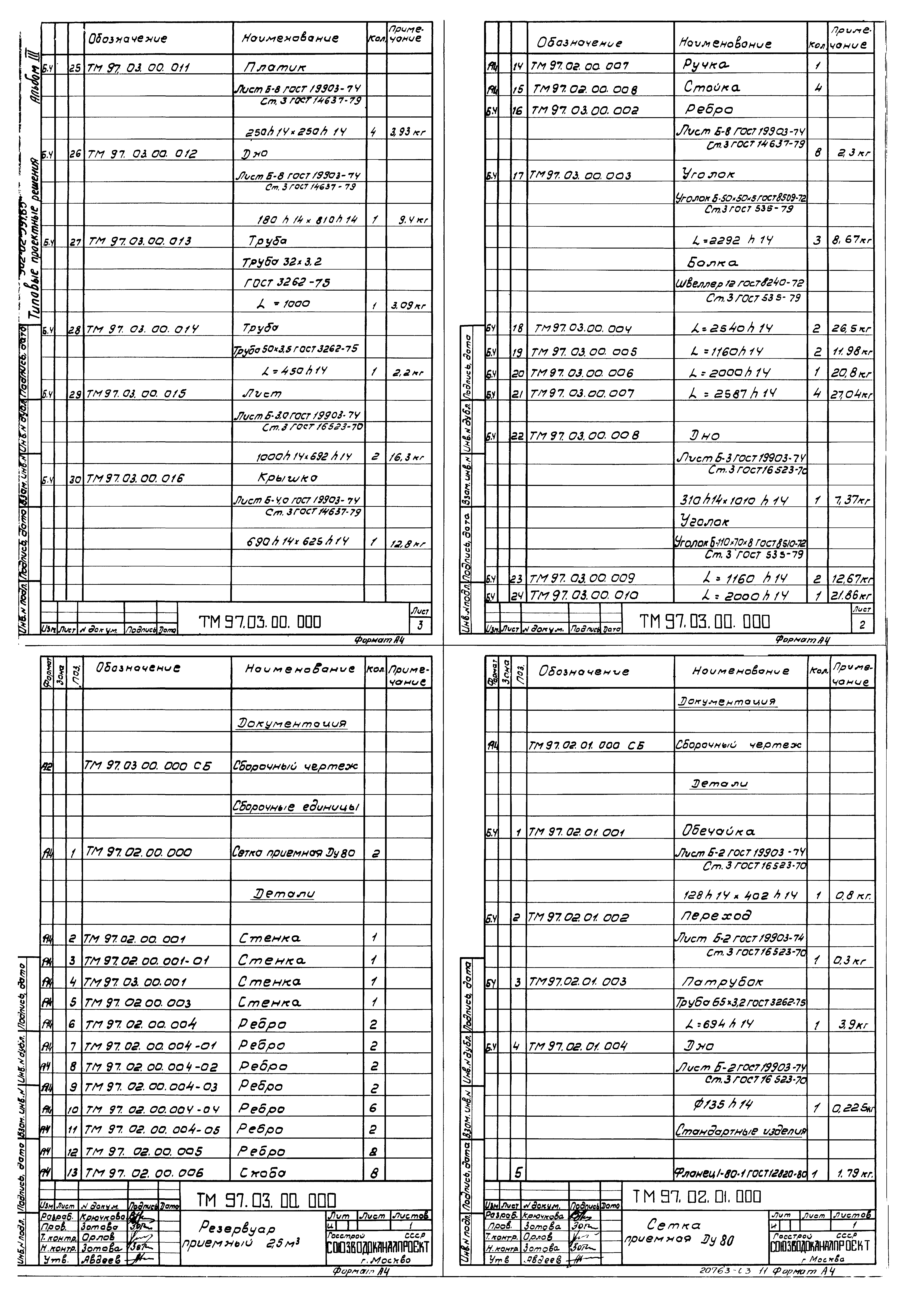 Типовые проектные решения 902-02-391.85