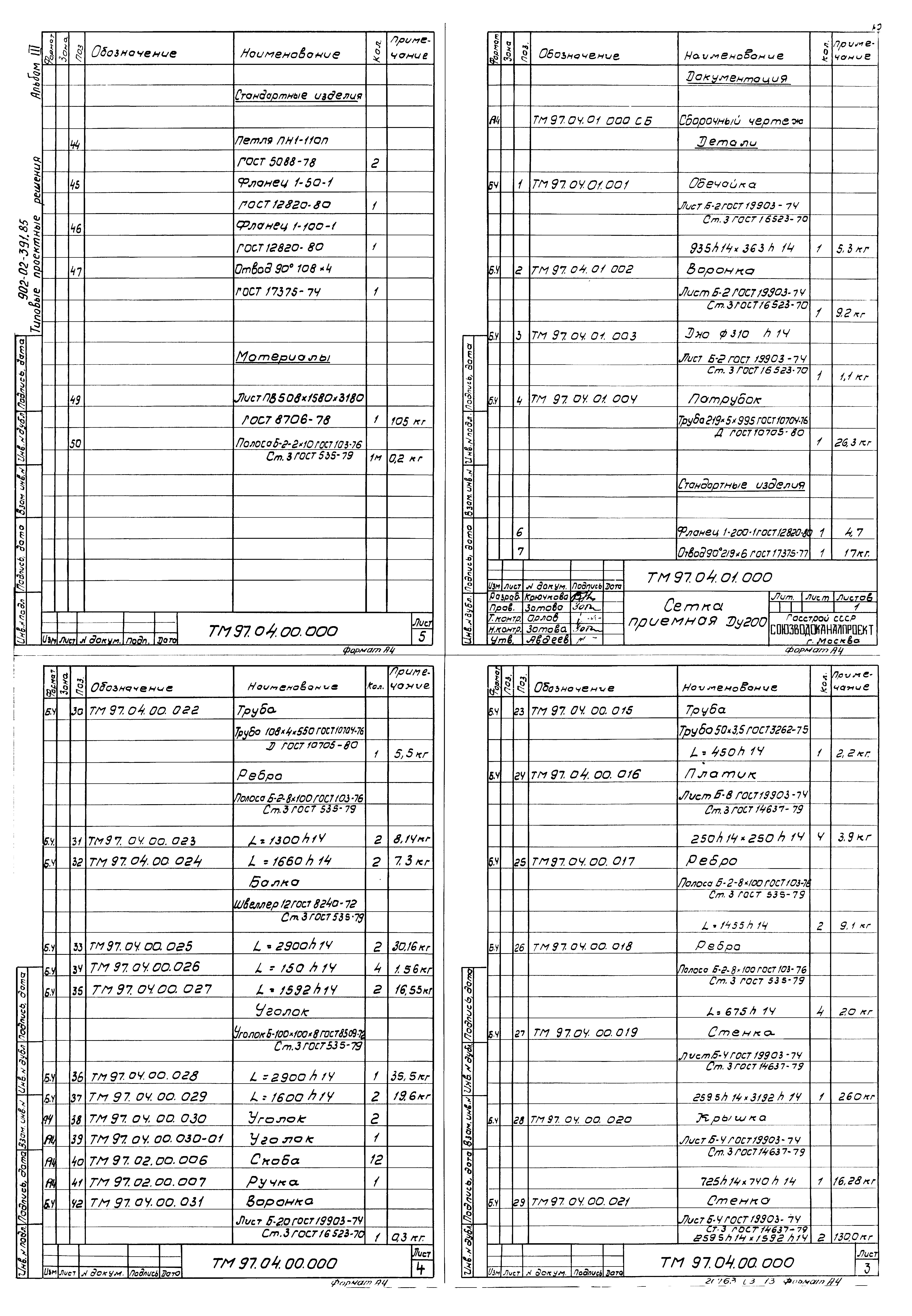 Типовые проектные решения 902-02-391.85