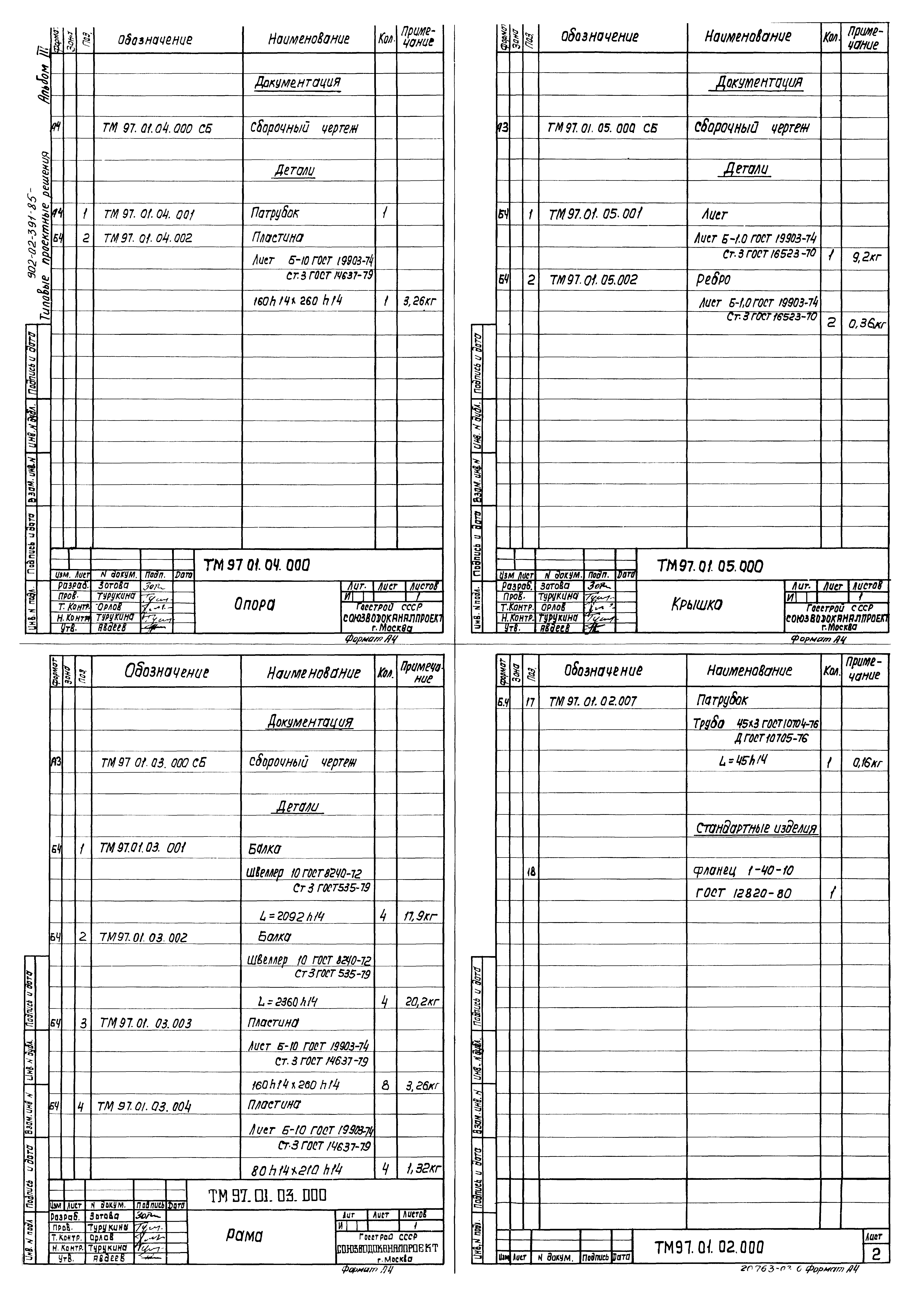 Типовые проектные решения 902-02-391.85