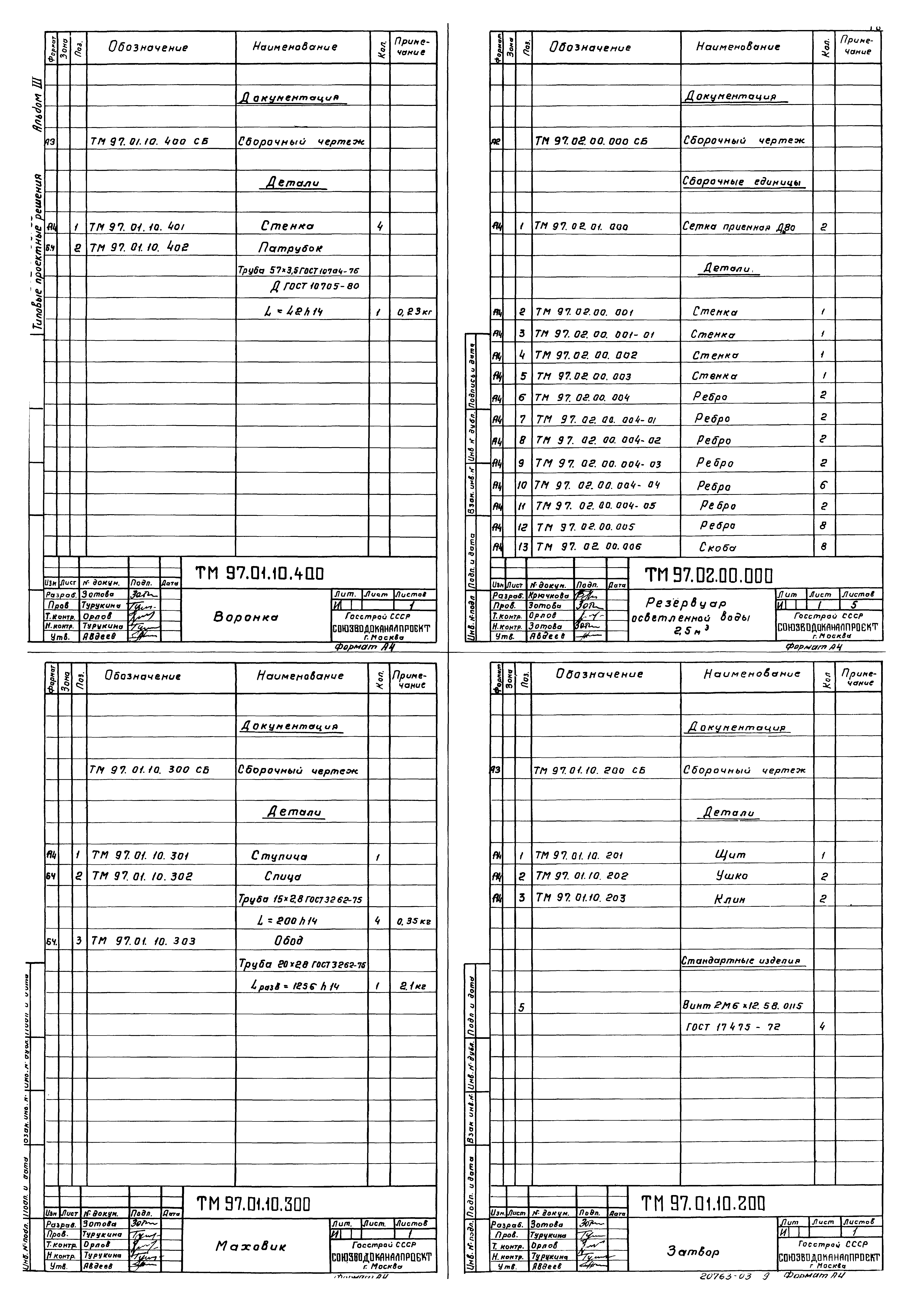 Типовые проектные решения 902-02-391.85