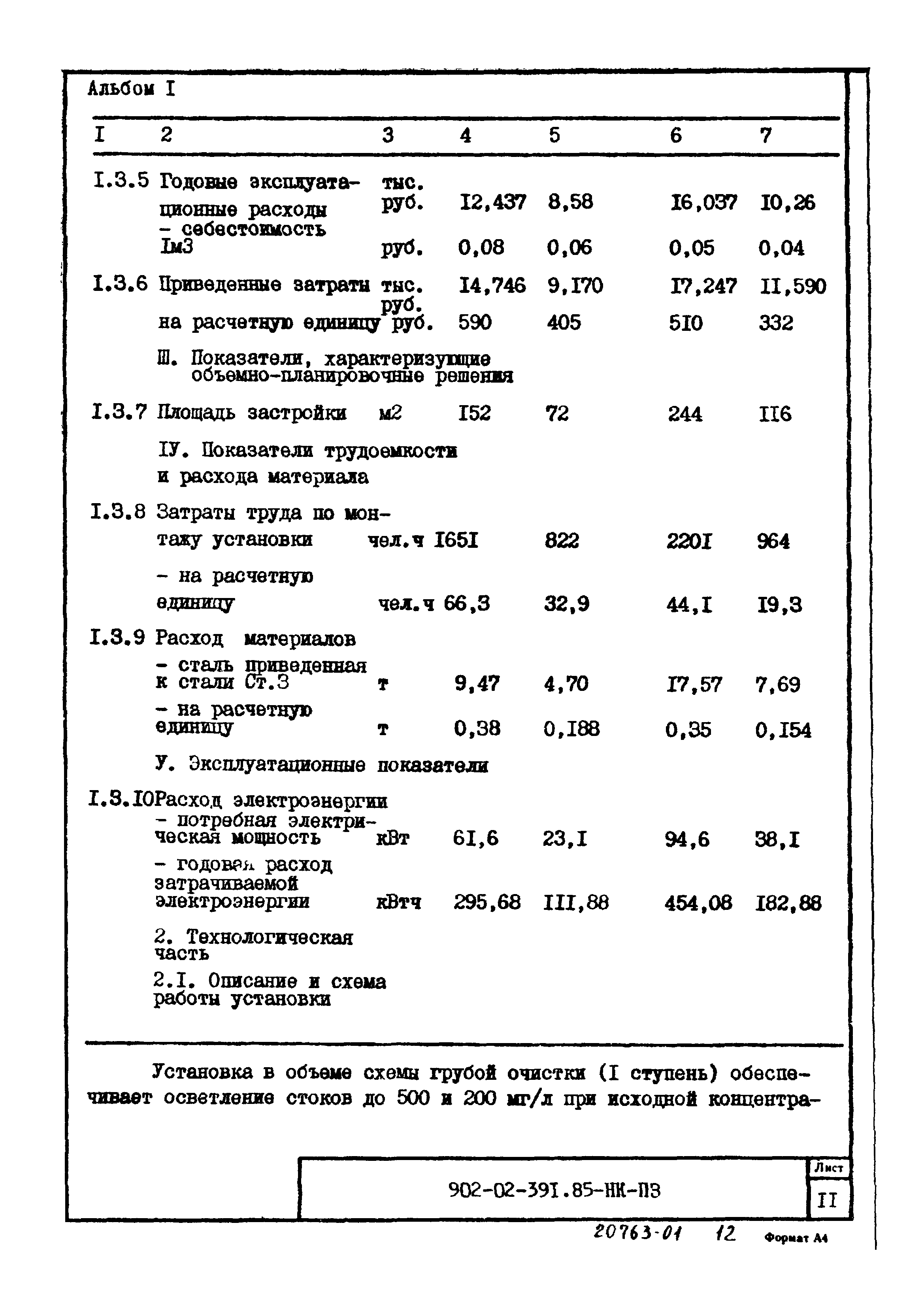 Типовые проектные решения 902-02-391.85