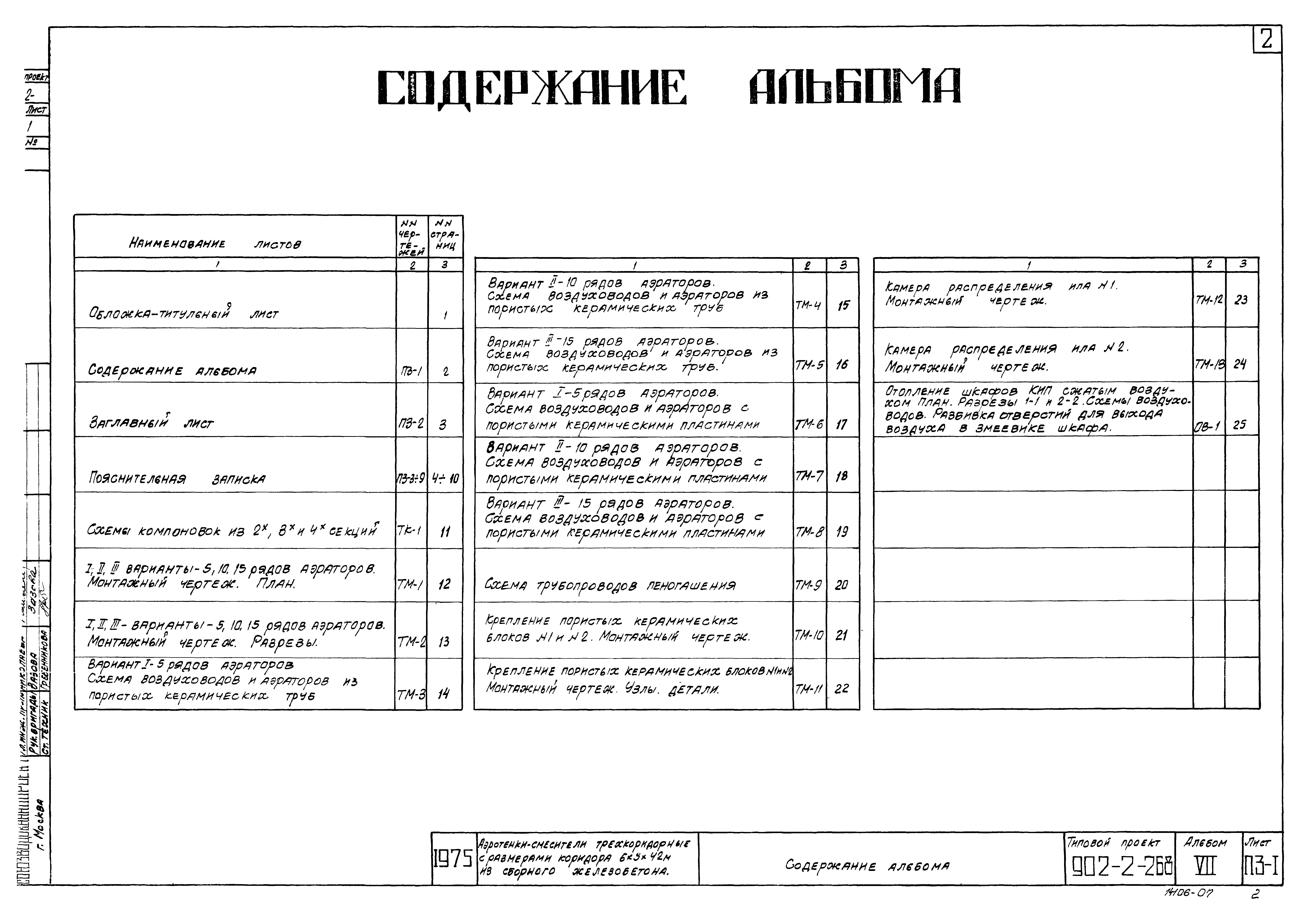 Типовой проект 902-2-268