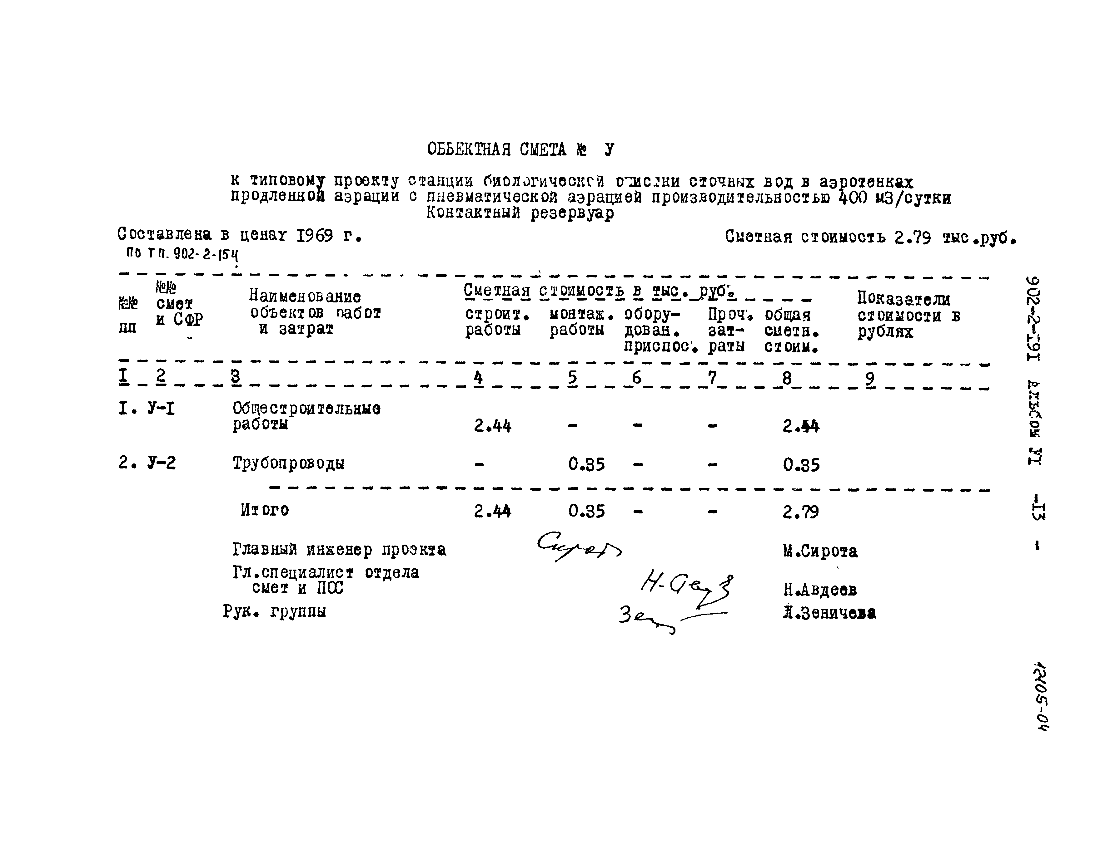 Типовой проект 902-2-191