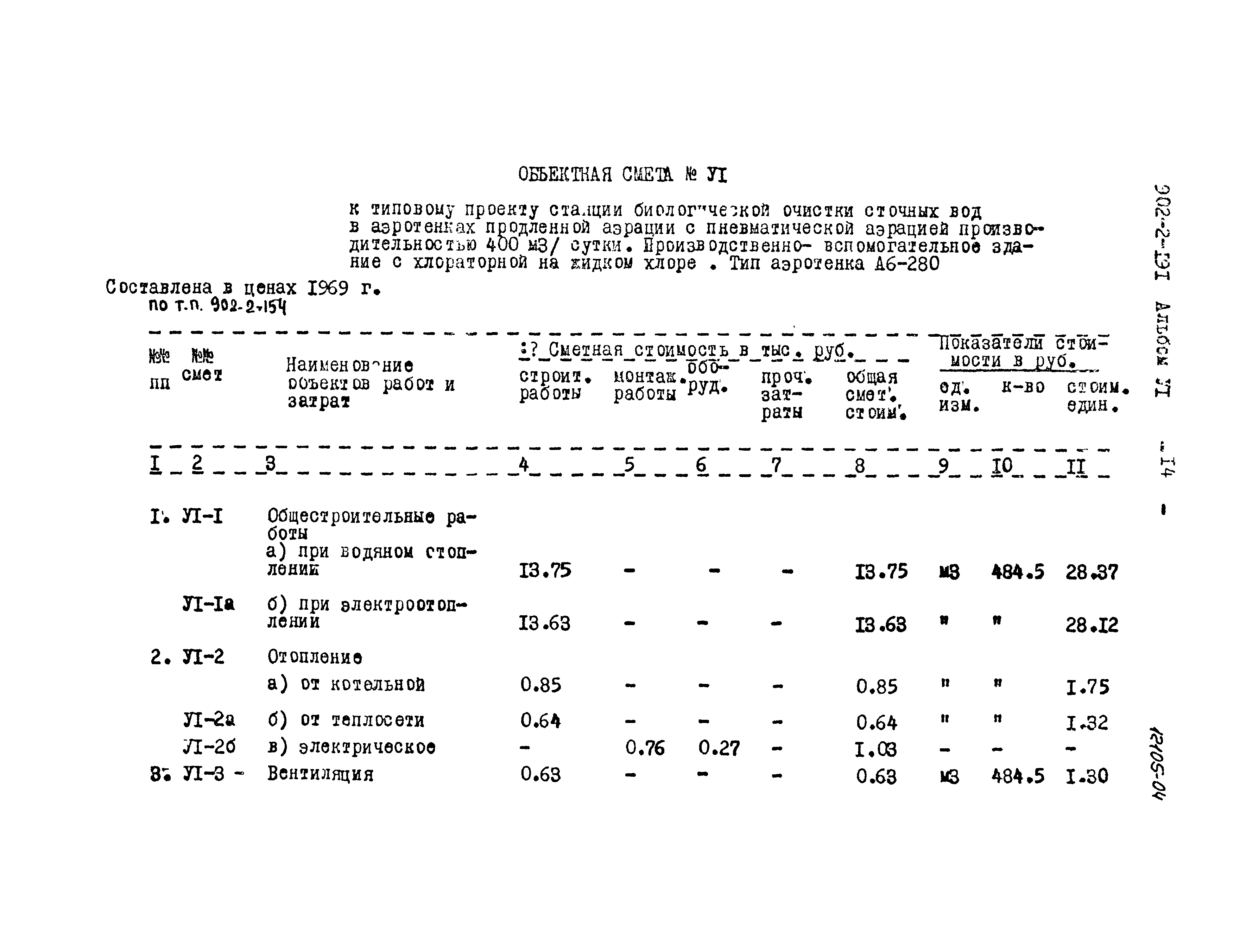 Типовой проект 902-2-191