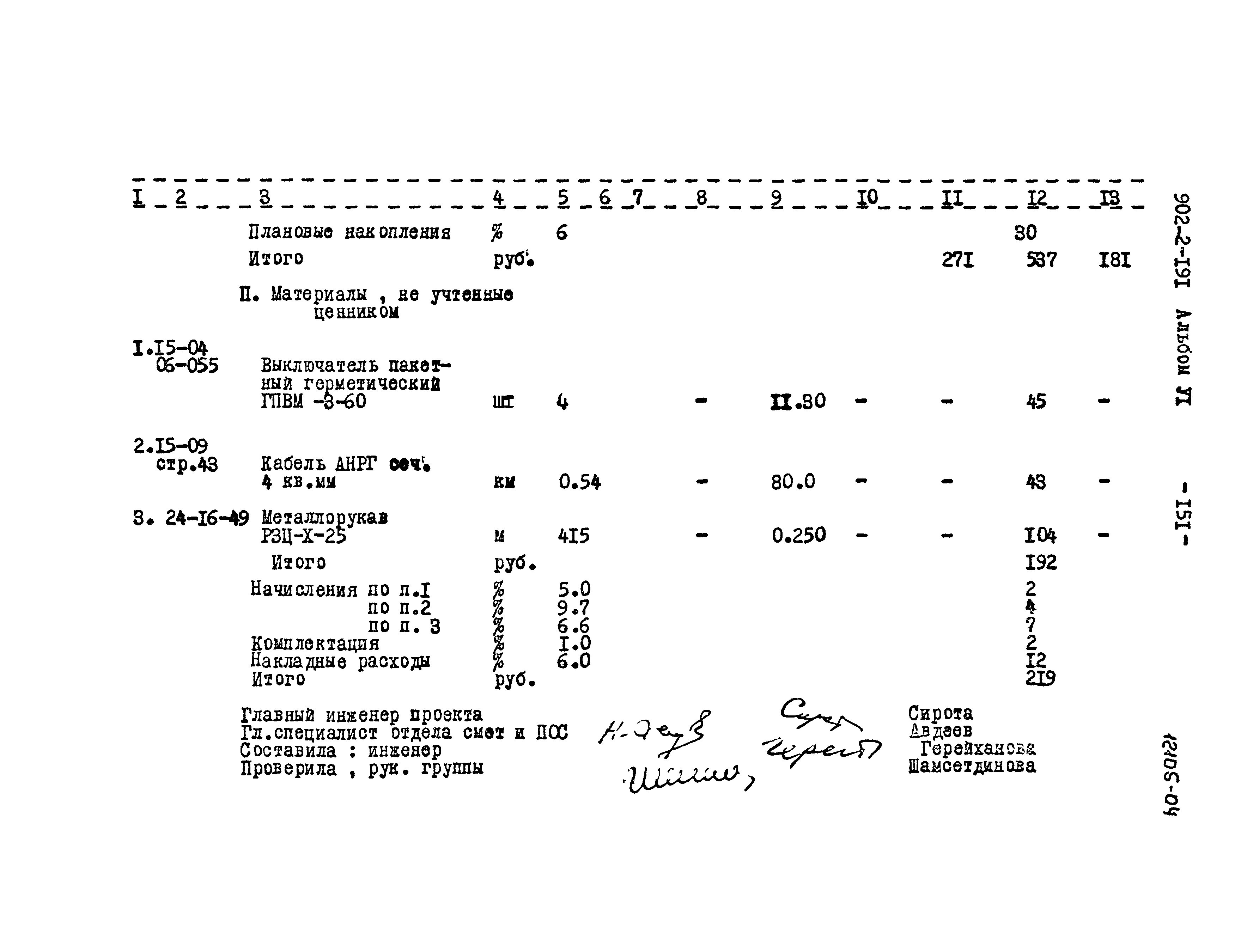 Типовой проект 902-2-191