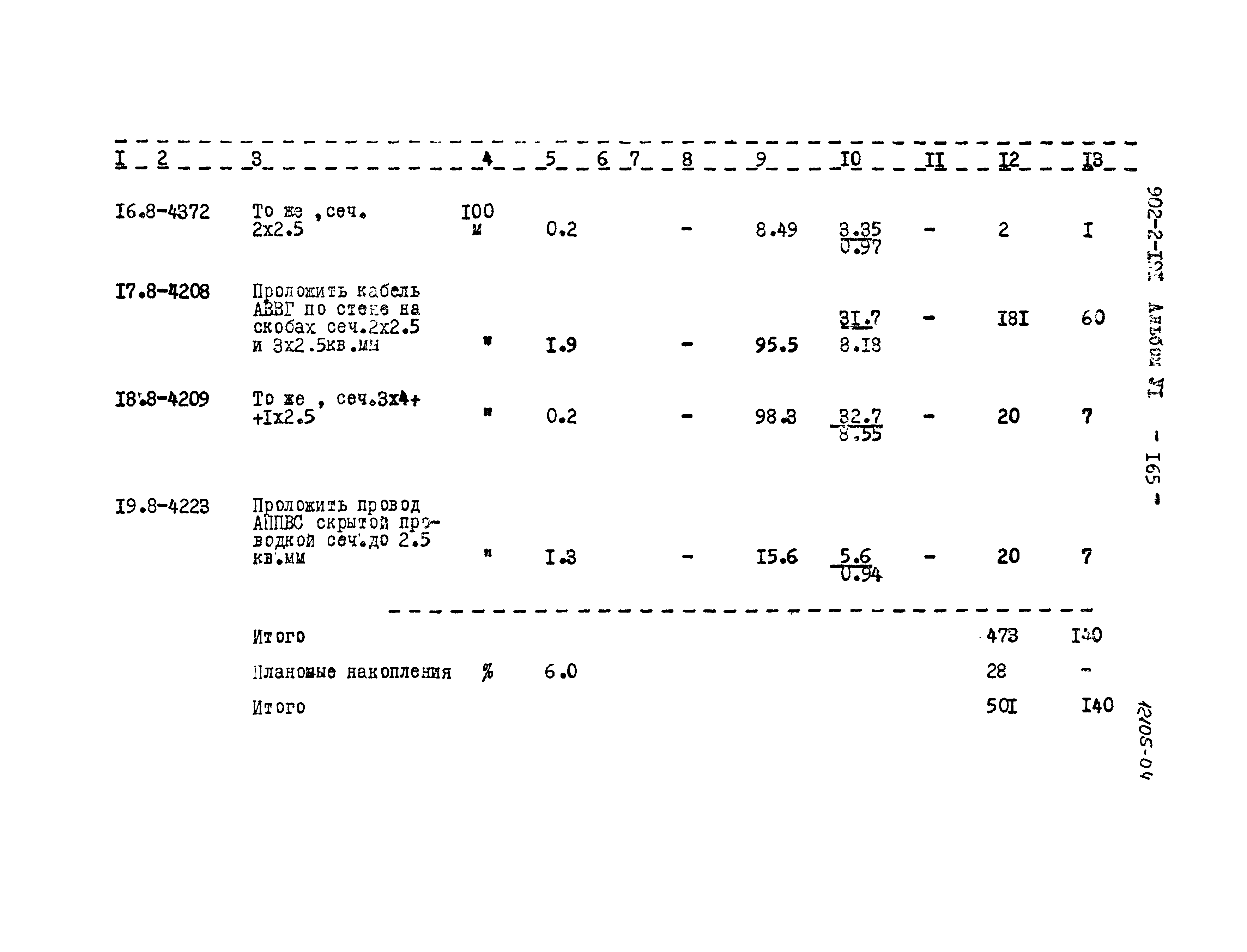 Типовой проект 902-2-191