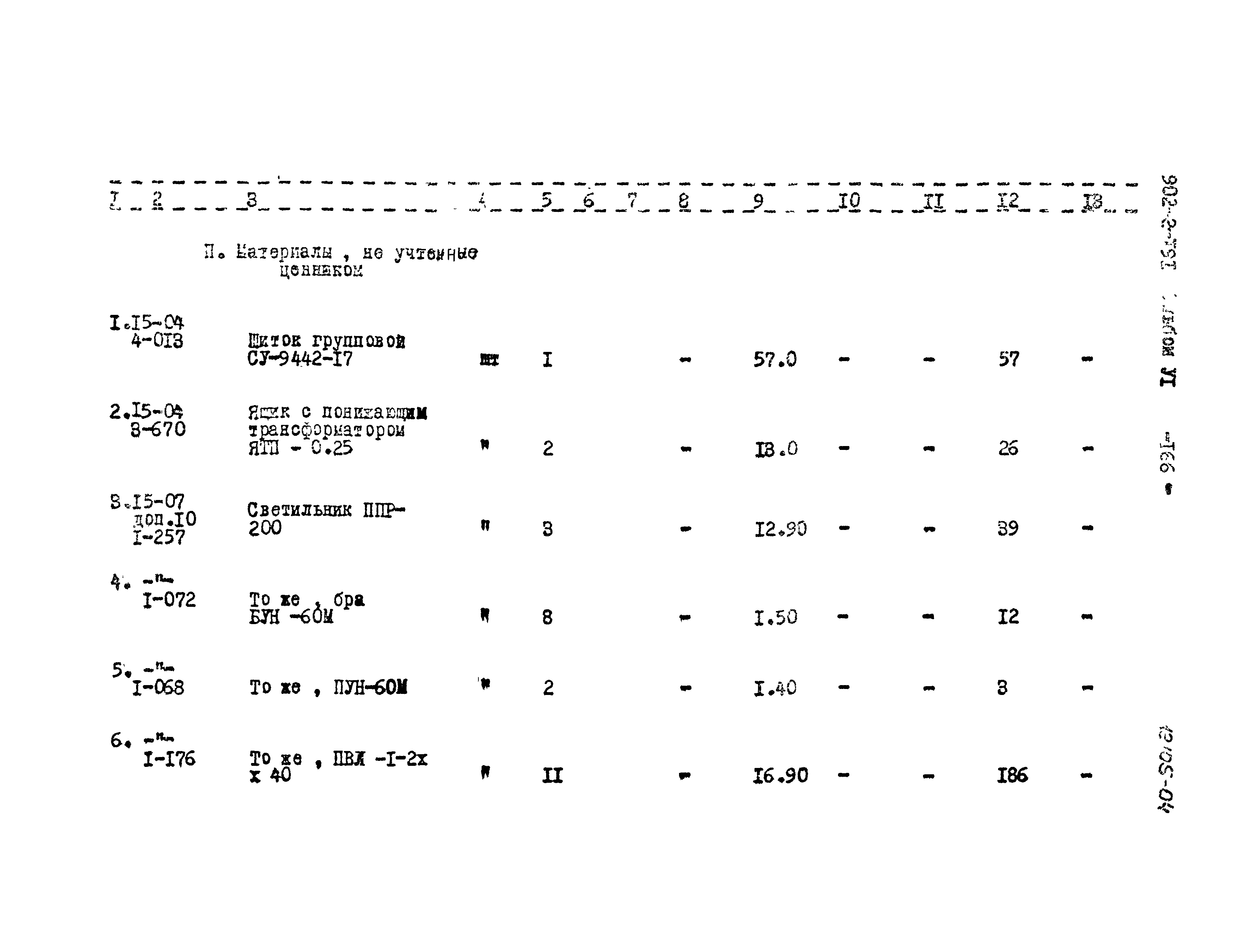 Типовой проект 902-2-191