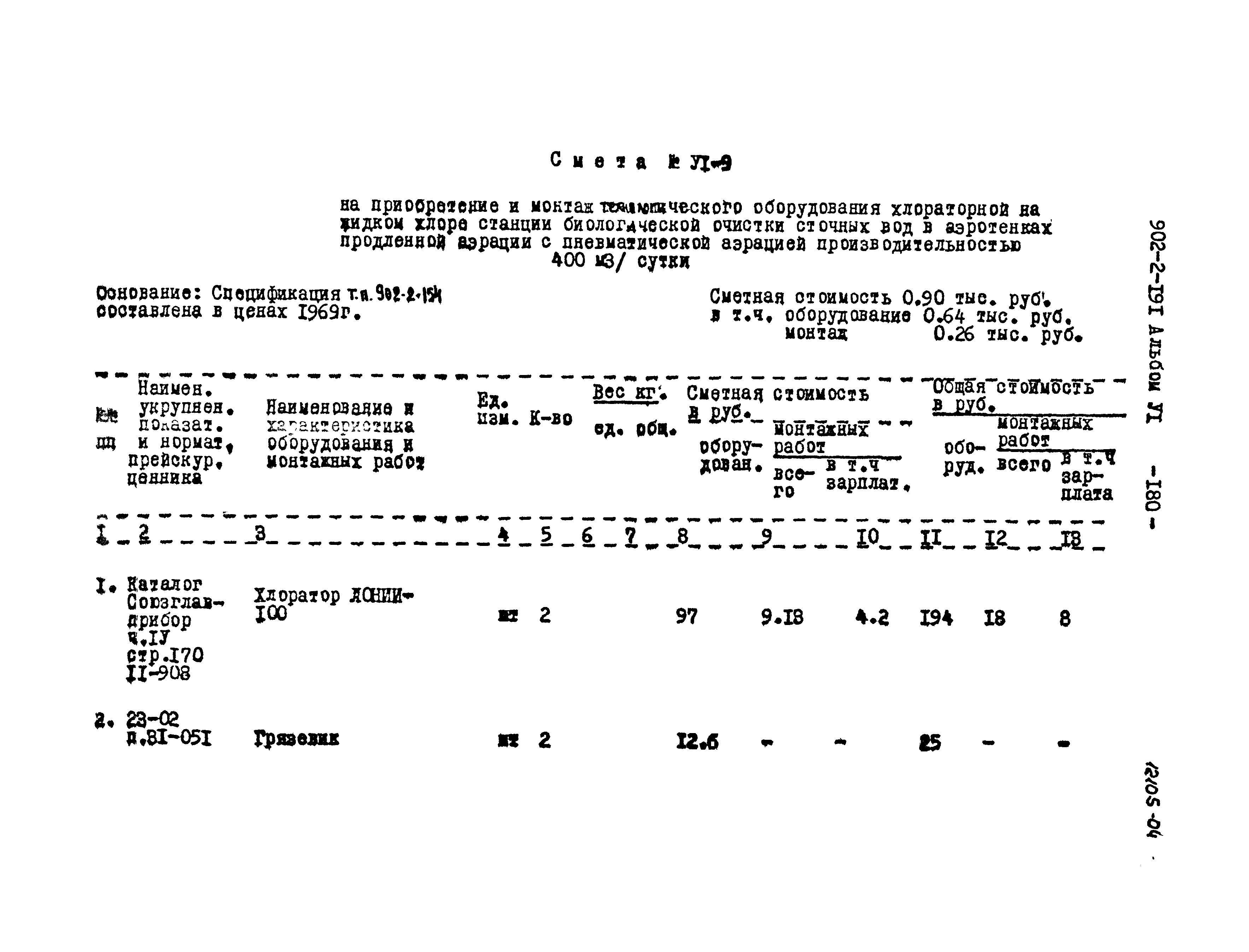 Типовой проект 902-2-191