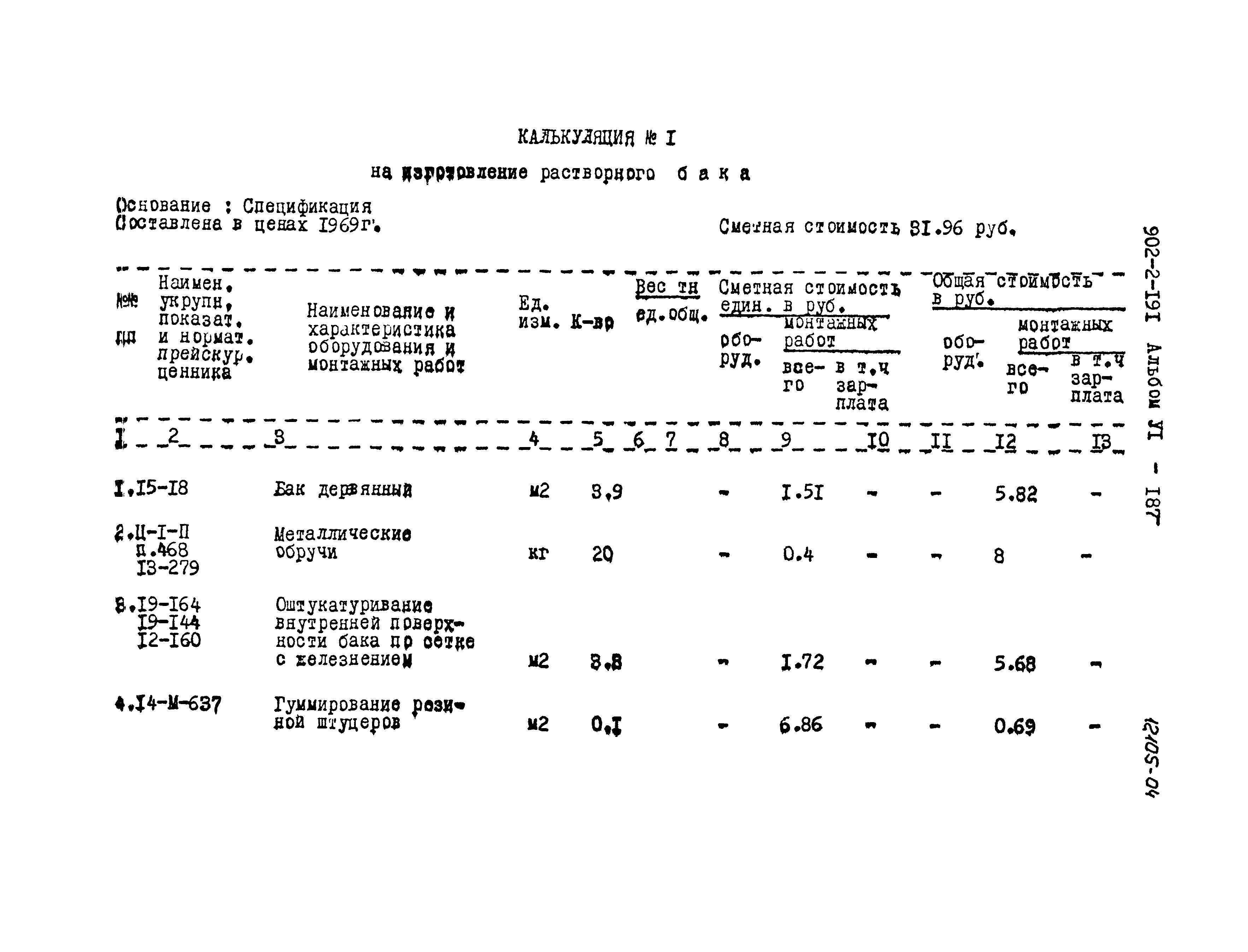 Типовой проект 902-2-191