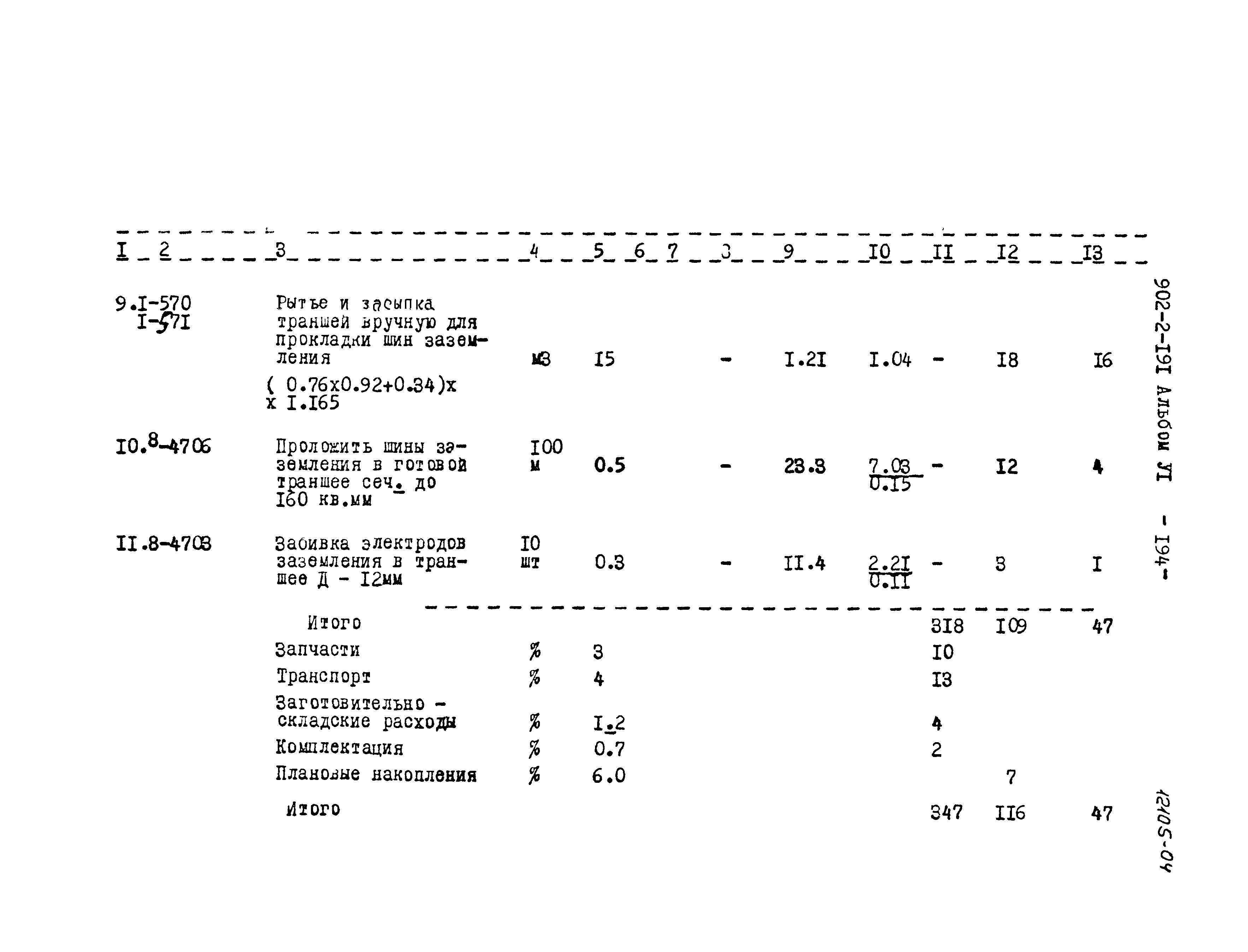 Типовой проект 902-2-191