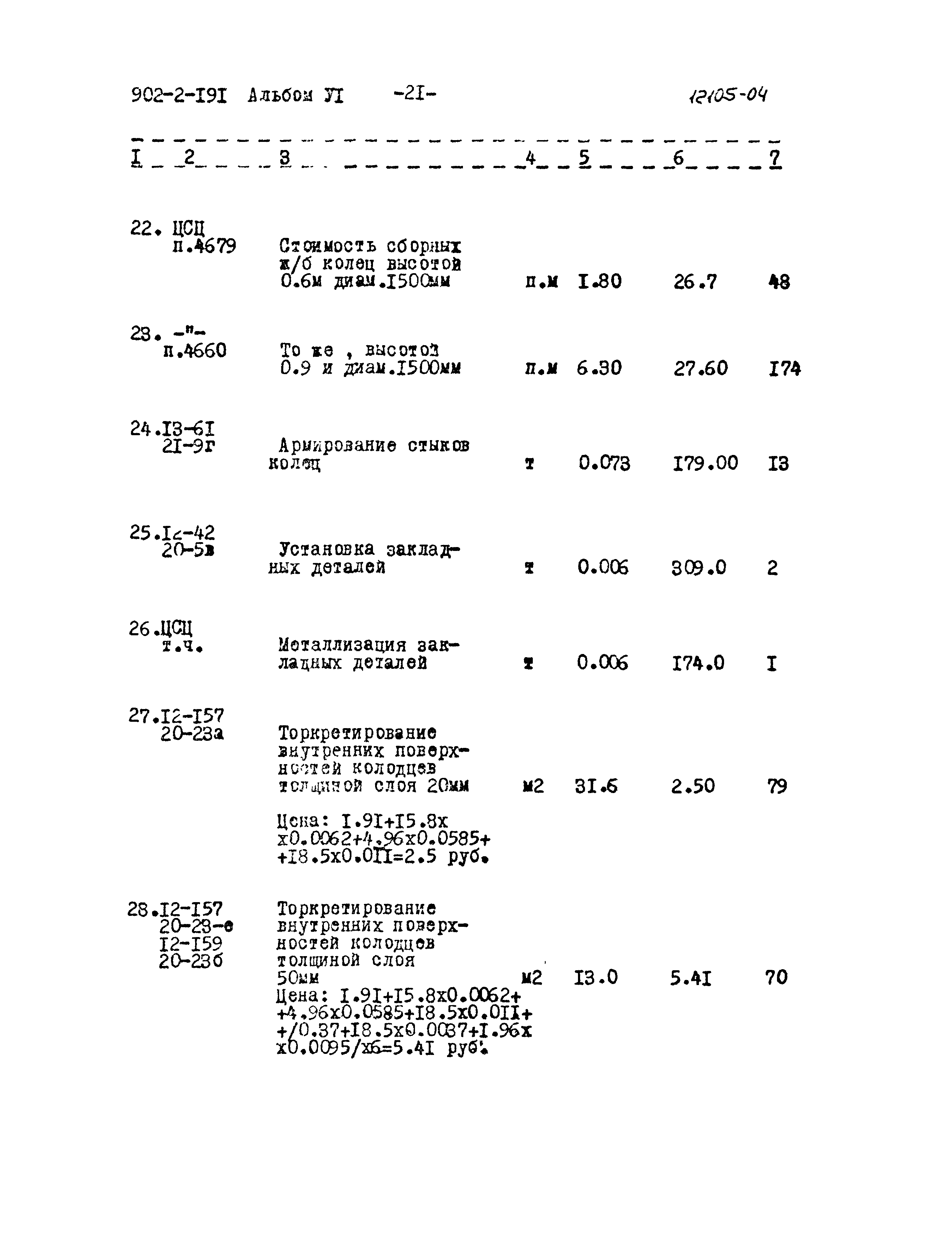 Типовой проект 902-2-191