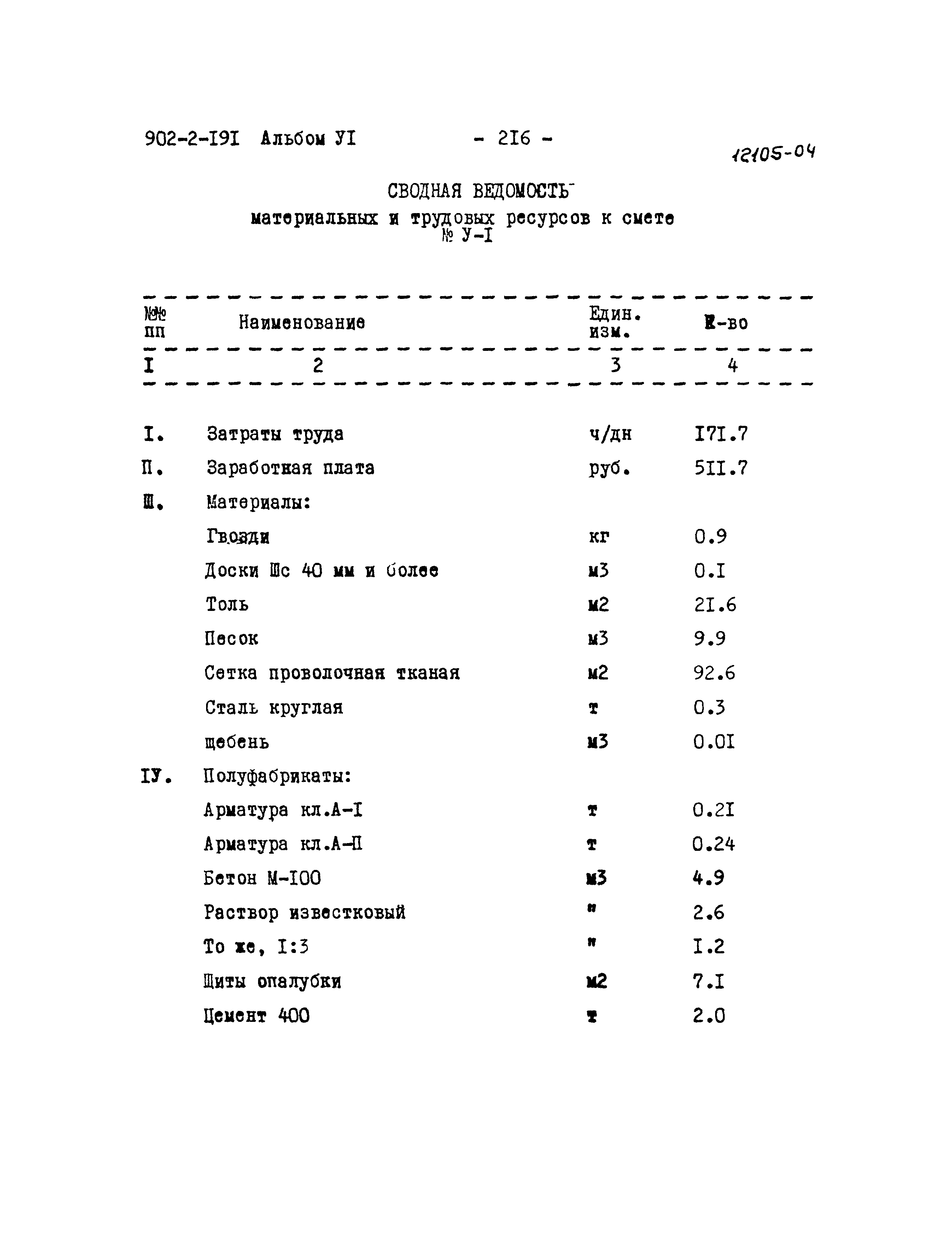 Типовой проект 902-2-191