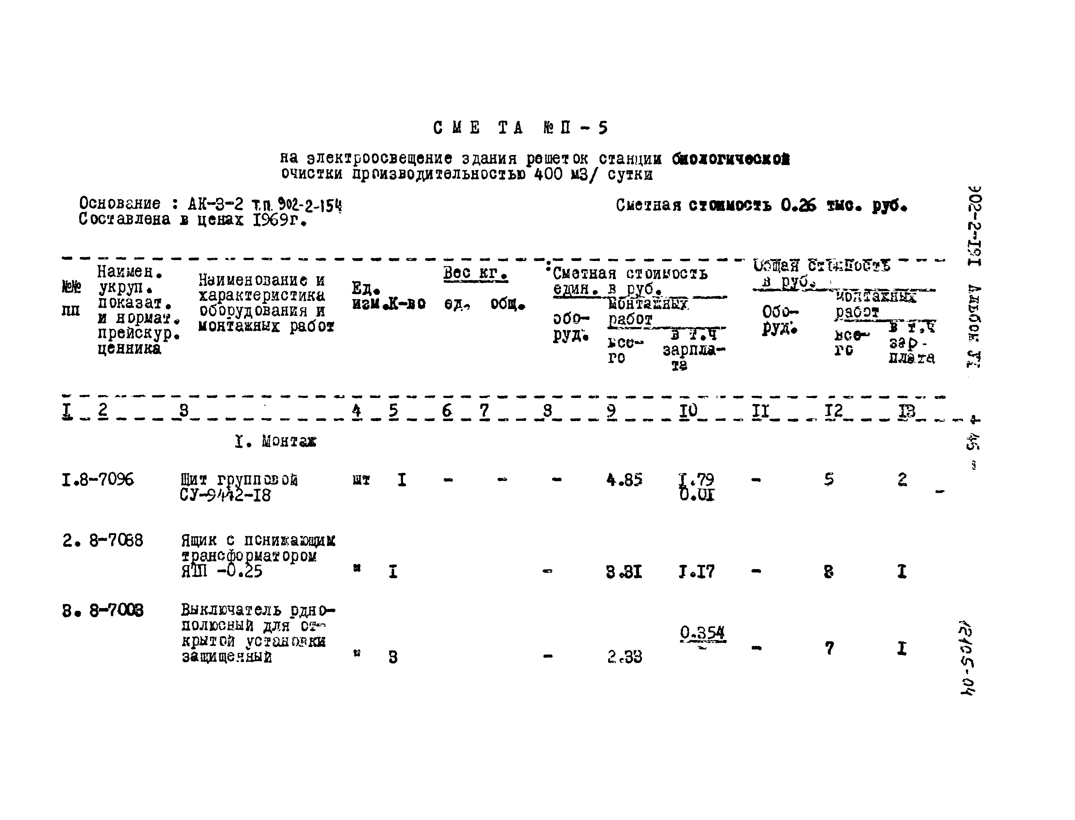 Типовой проект 902-2-191