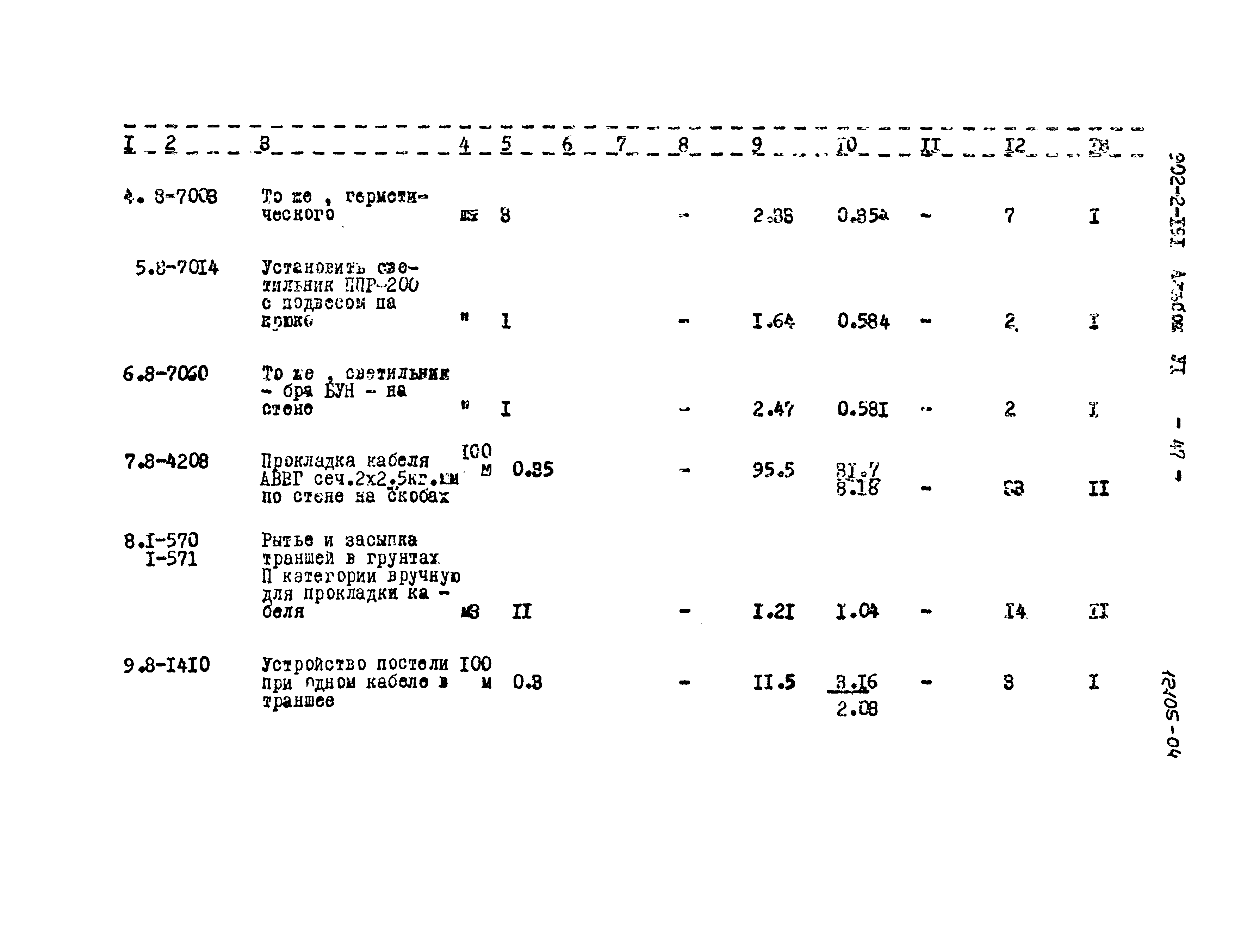 Типовой проект 902-2-191