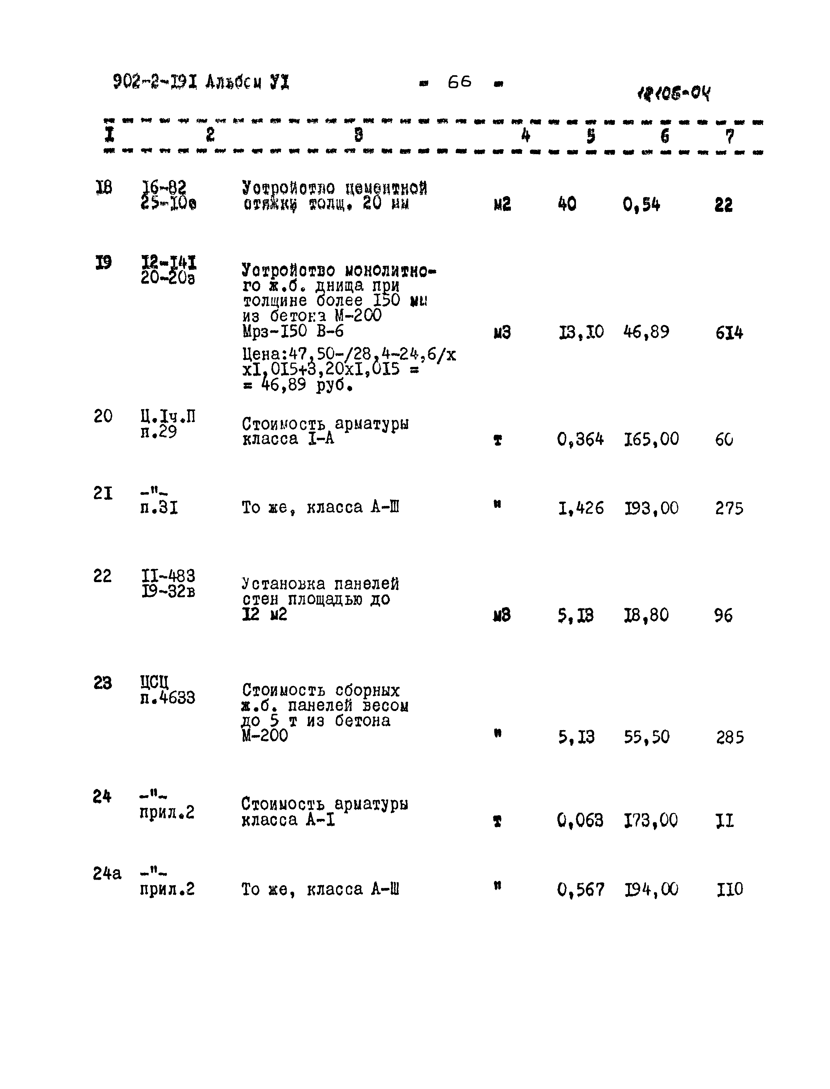 Типовой проект 902-2-191