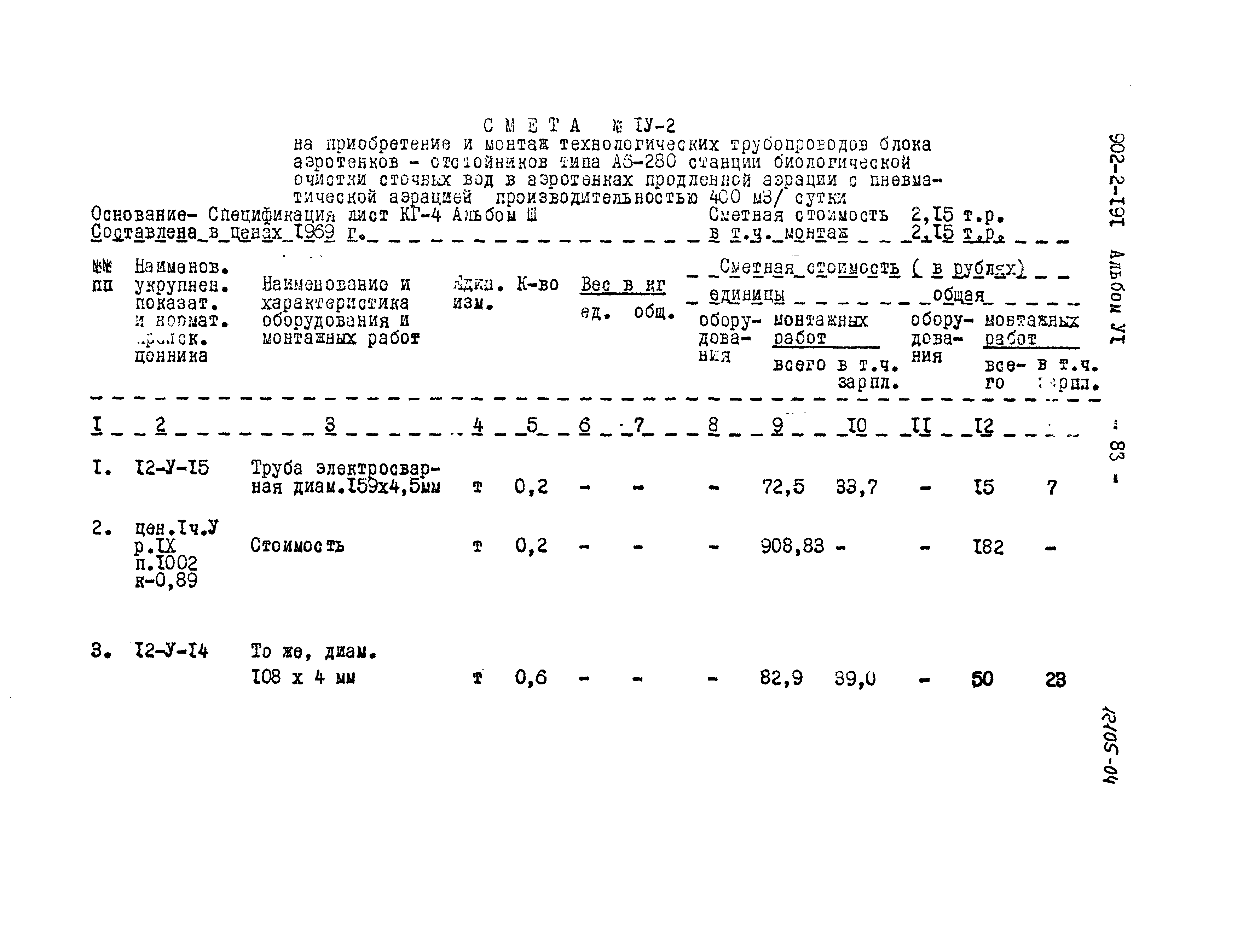 Типовой проект 902-2-191