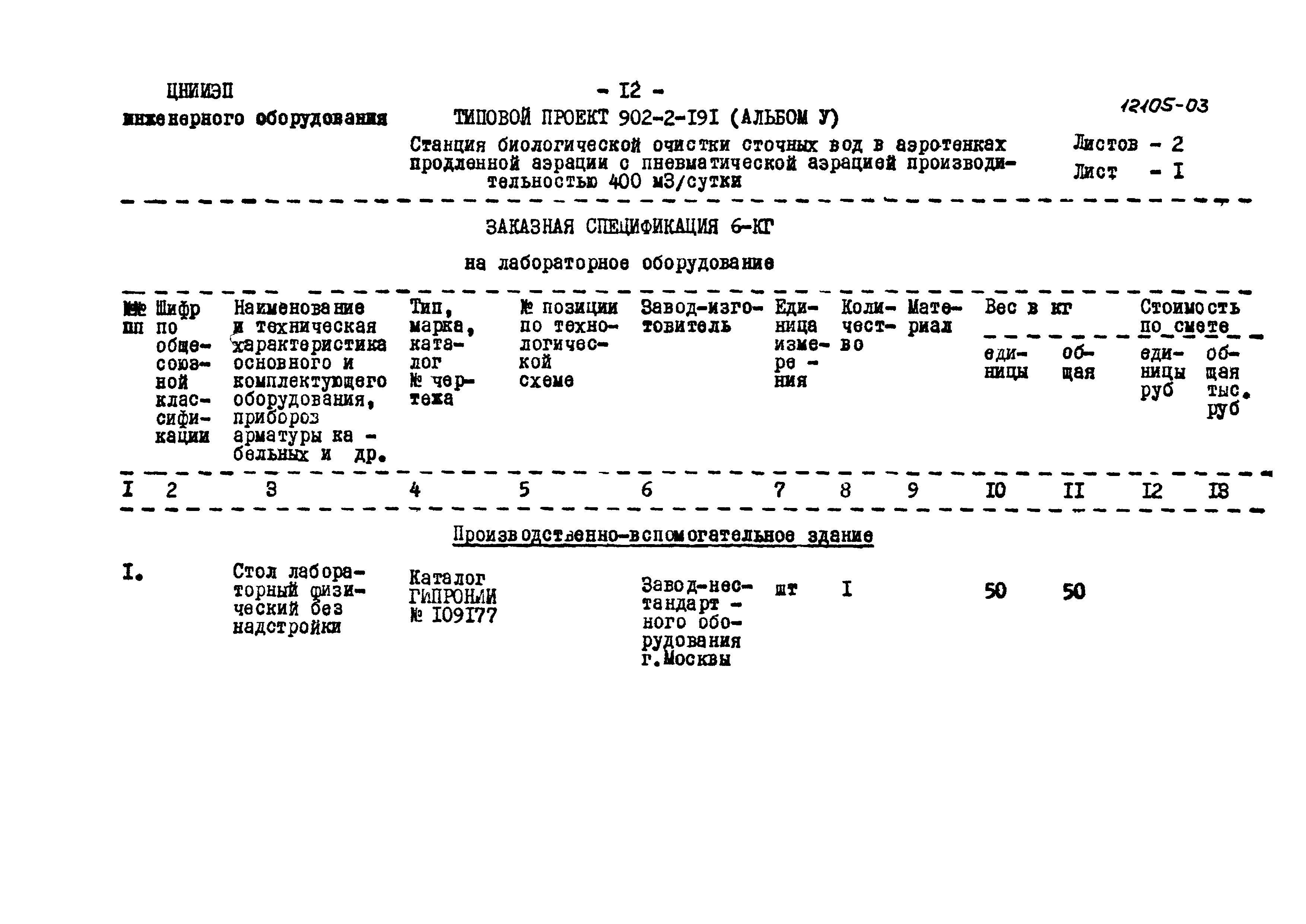 Типовой проект 902-2-191