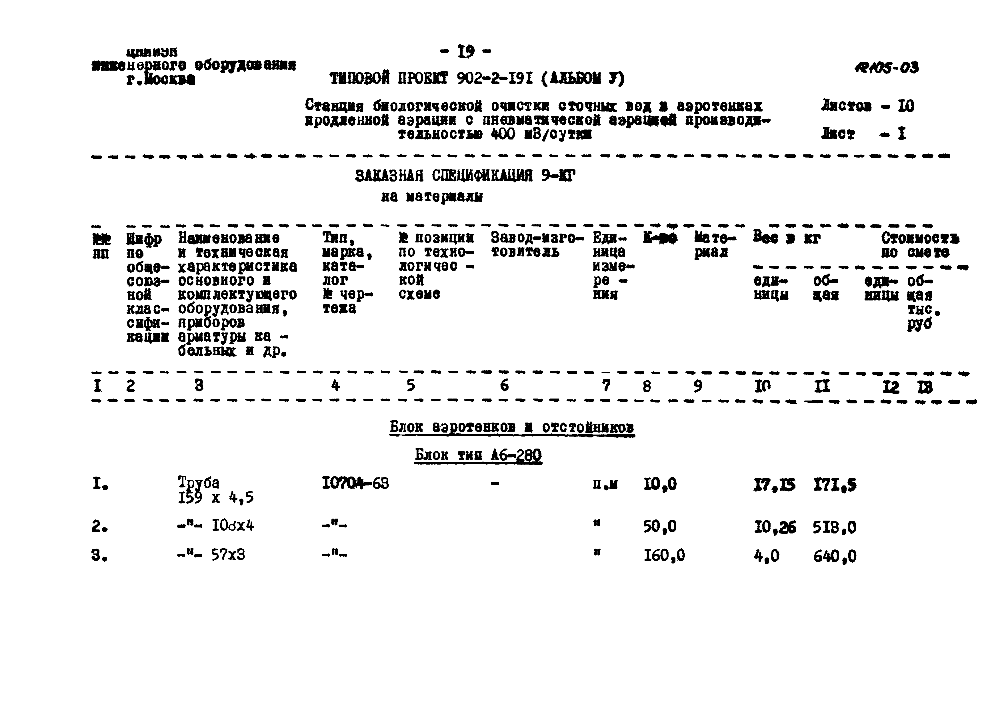 Типовой проект 902-2-191