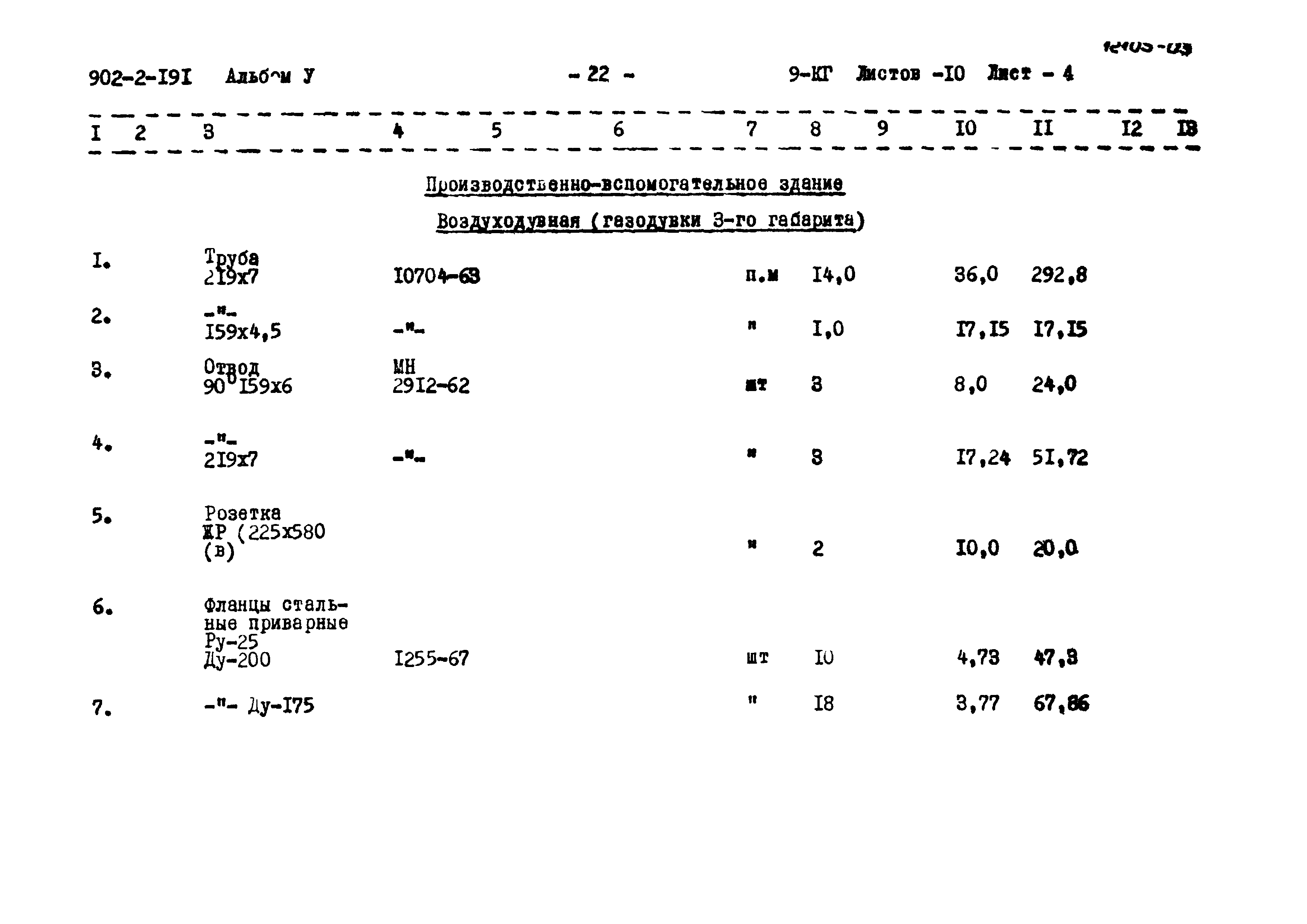 Типовой проект 902-2-191