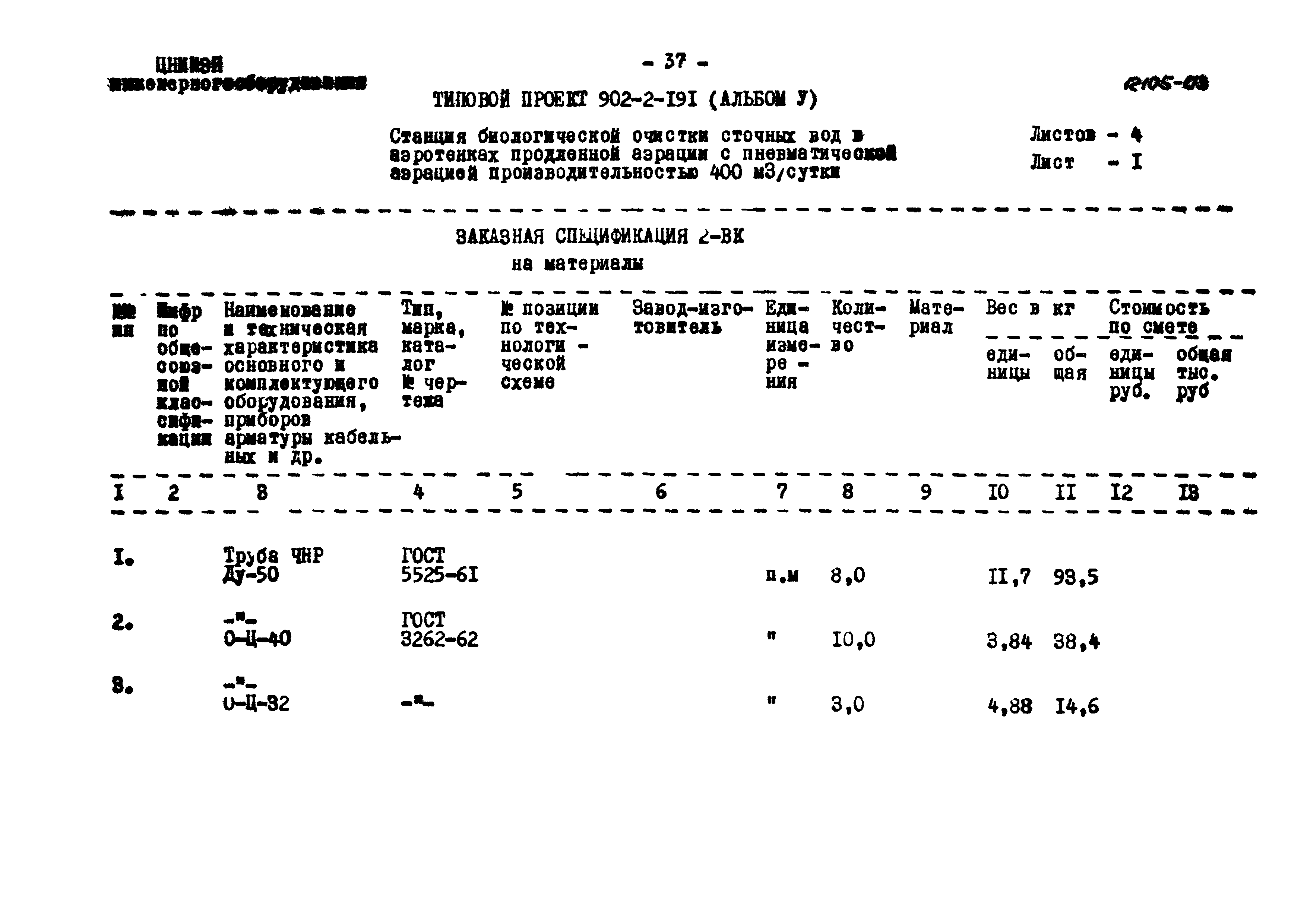 Типовой проект 902-2-191