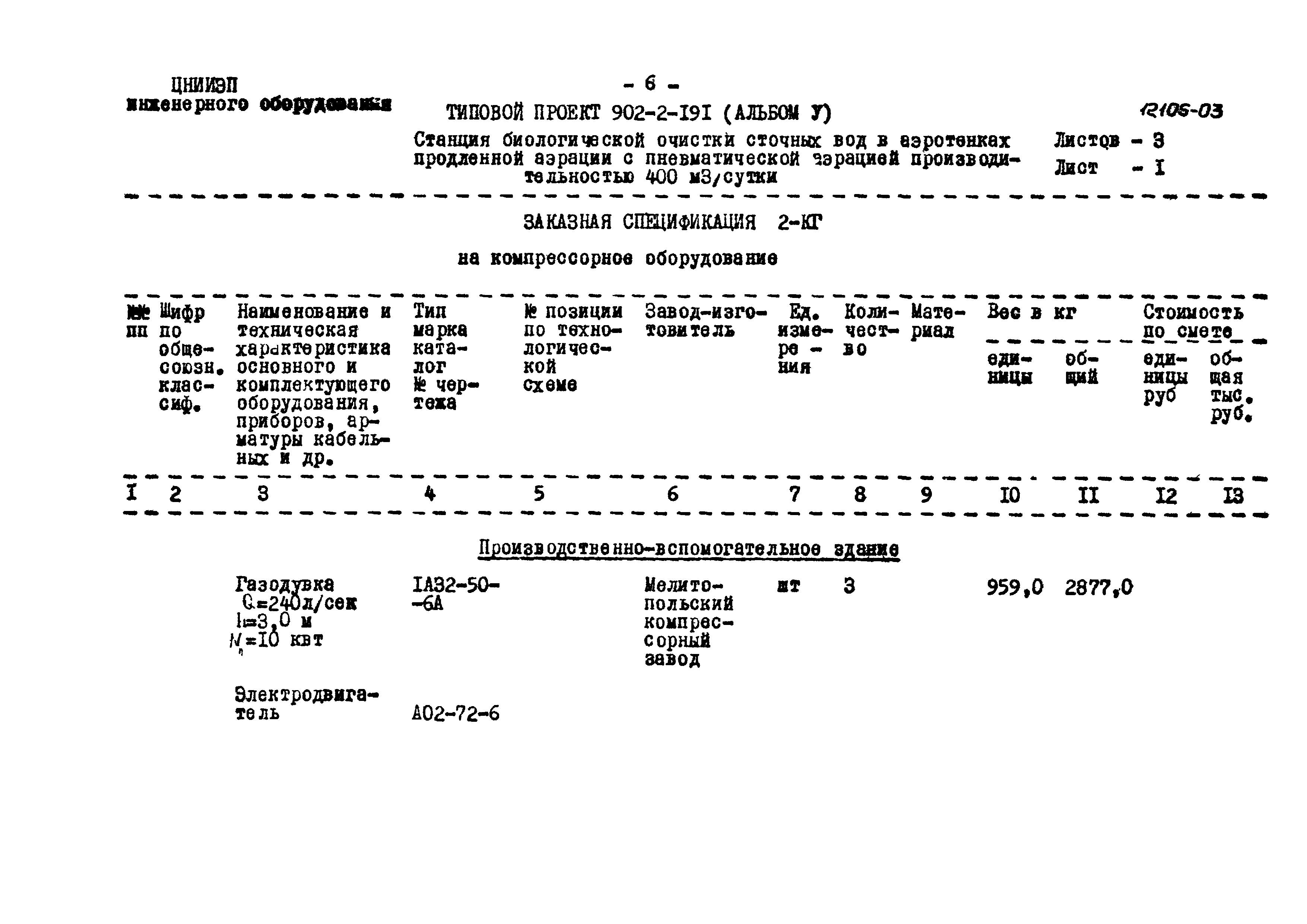 Типовой проект 902-2-191