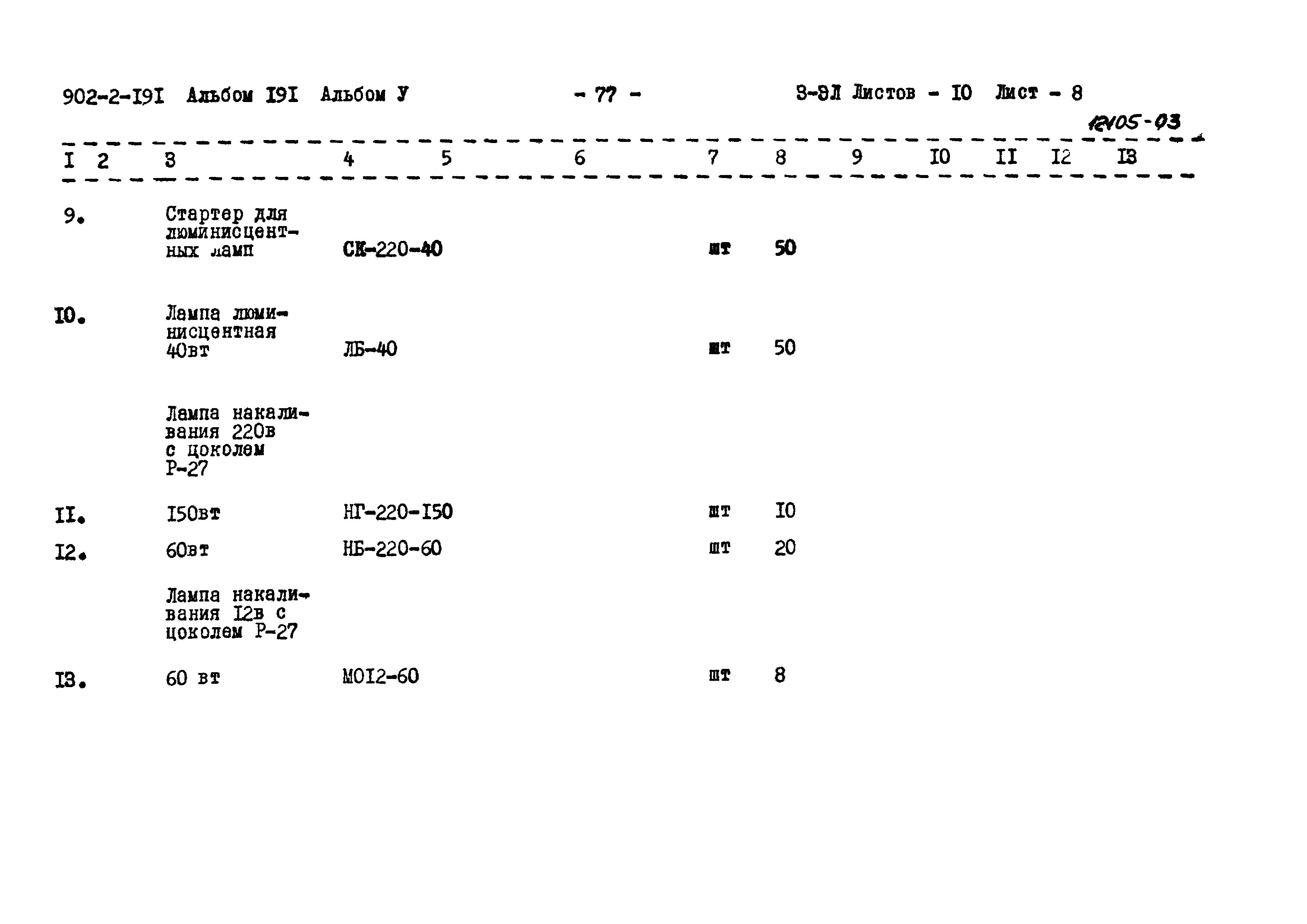 Типовой проект 902-2-191