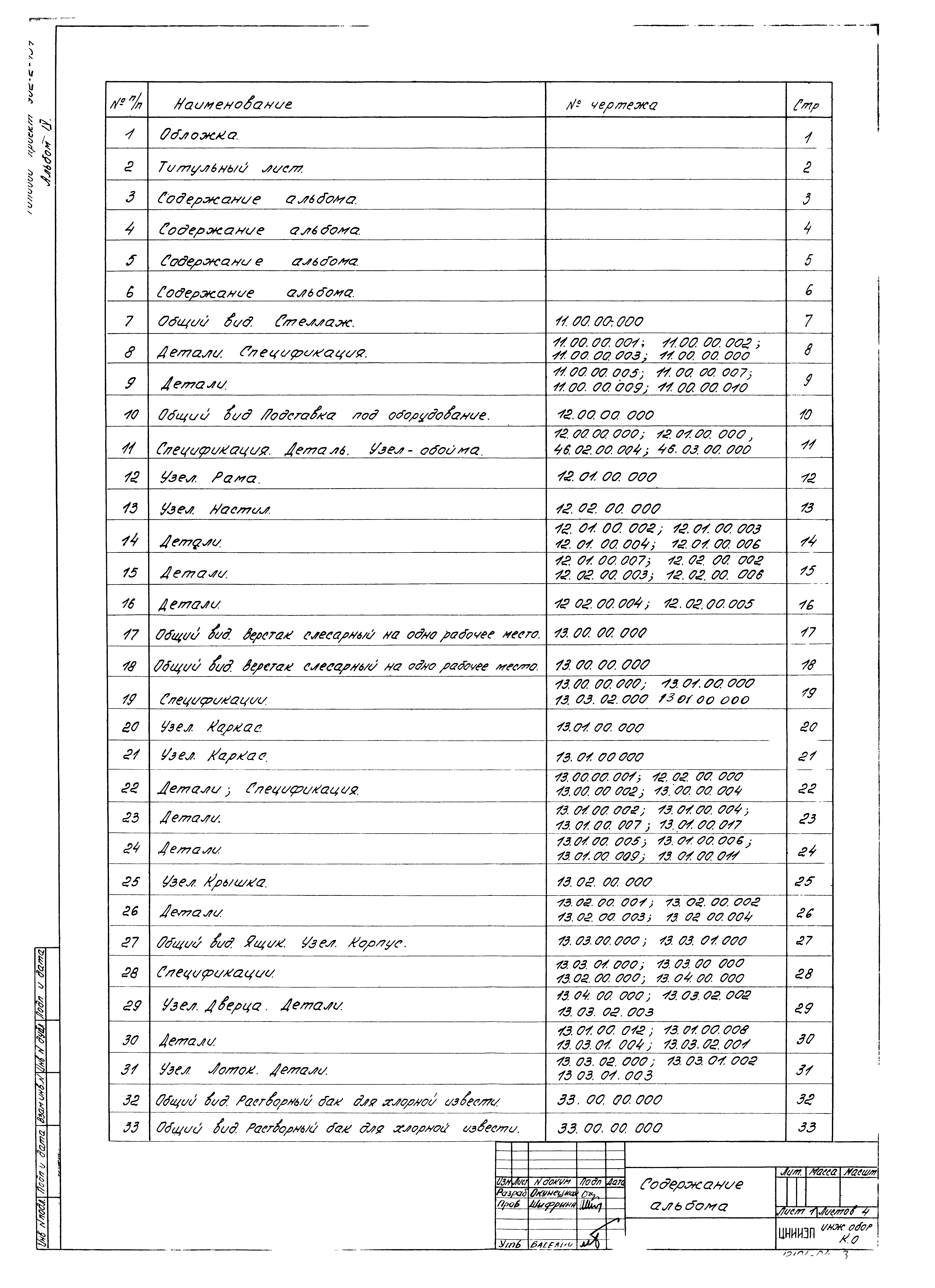 Типовой проект 902-2-191